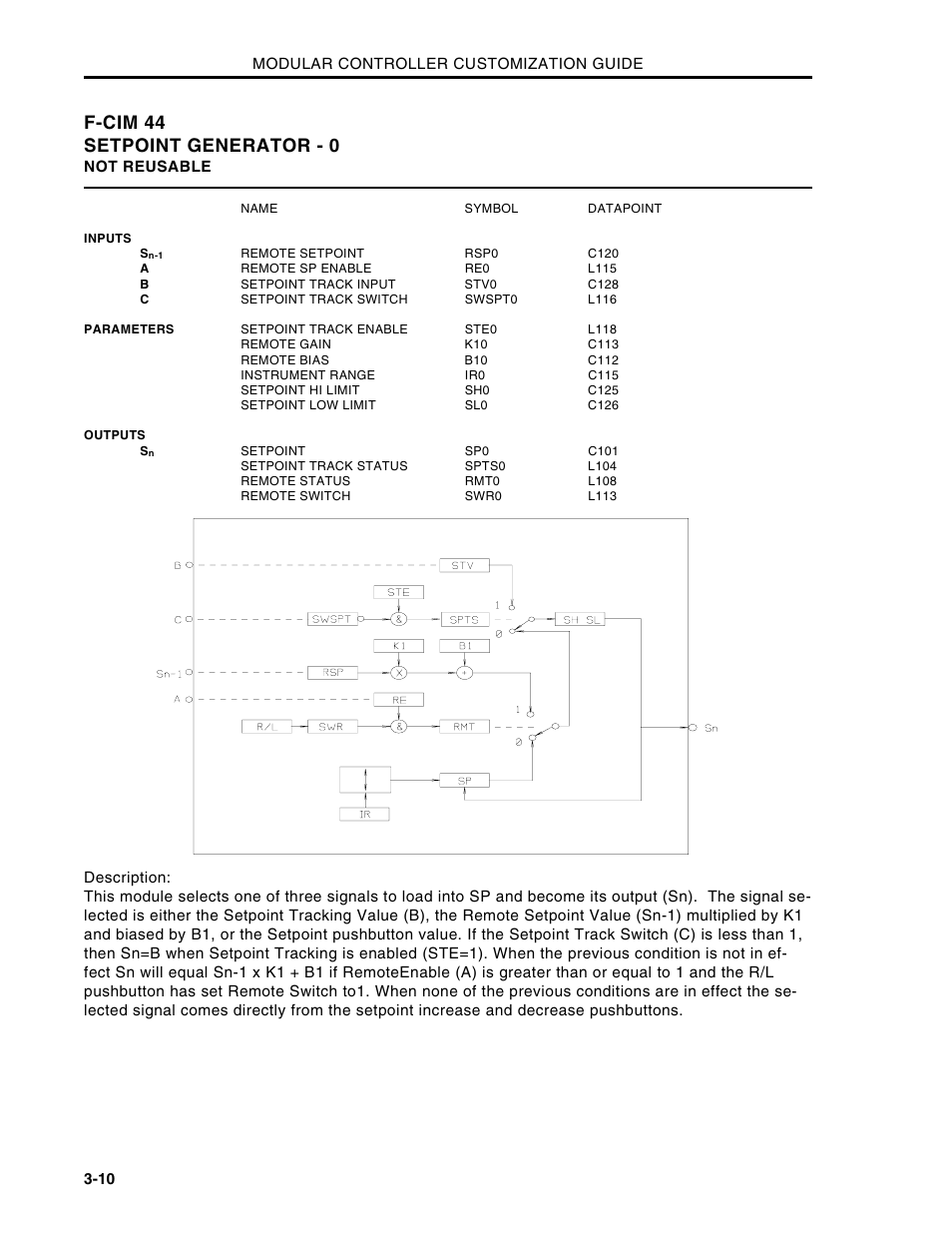 F-cim 44 setpoint generator - 0 | Micromod Micro-DCI: 53MC5000 Multi-Loop Process Controller CUSTOMIZATION GUIDE User Manual | Page 62 / 123