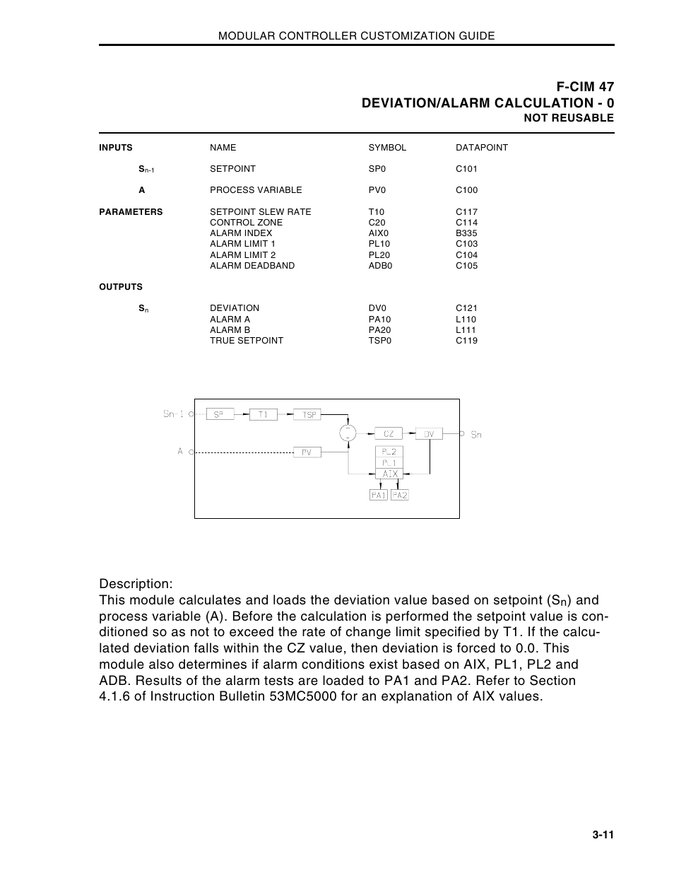 F-cim 47 deviation/alarm calculation - 0 | Micromod Micro-DCI: 53MC5000 Multi-Loop Process Controller CUSTOMIZATION GUIDE User Manual | Page 63 / 123