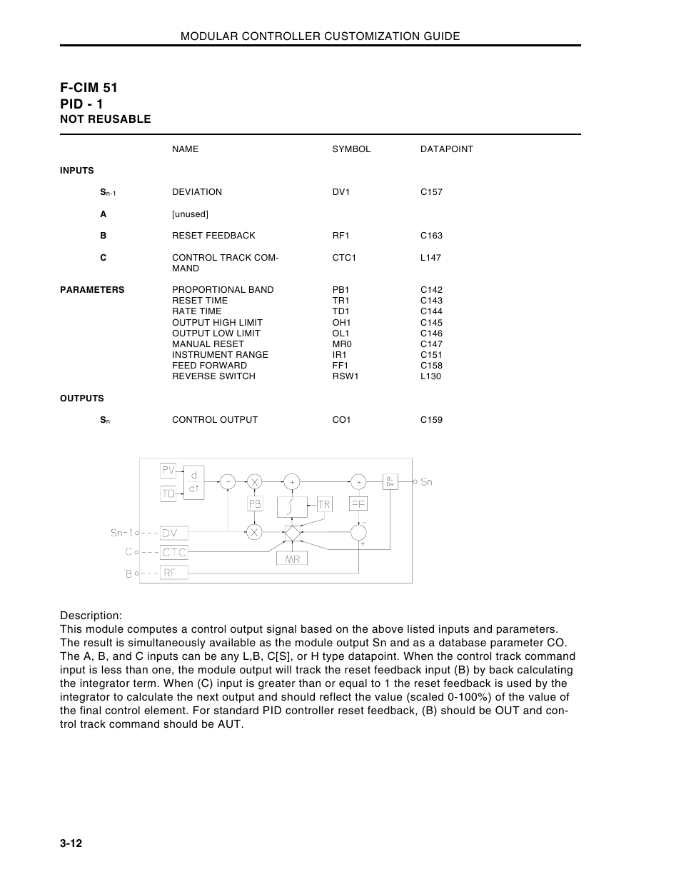 F-cim 51 pid - 1 | Micromod Micro-DCI: 53MC5000 Multi-Loop Process Controller CUSTOMIZATION GUIDE User Manual | Page 64 / 123