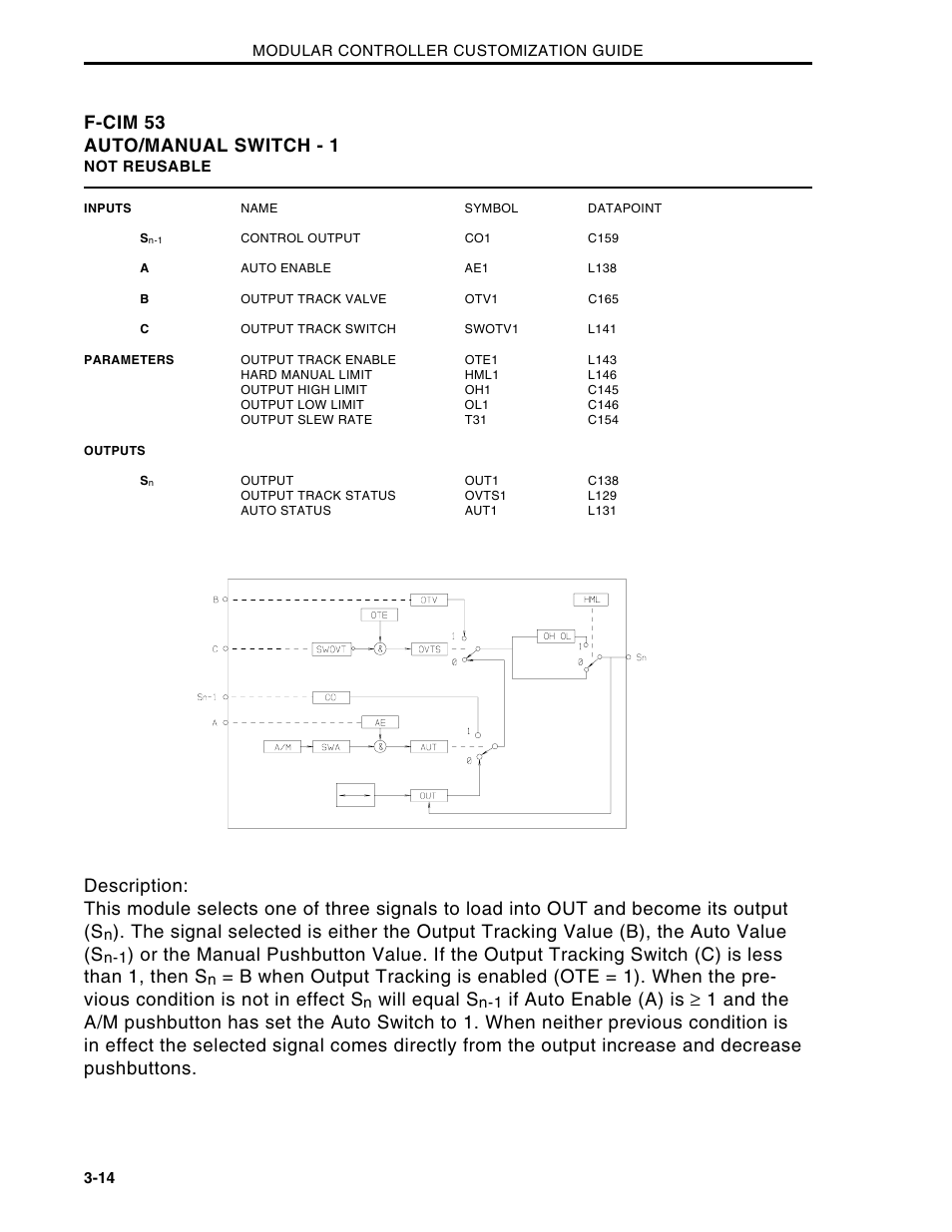 F-cim 53 auto/manual switch - 1, Will equal s | Micromod Micro-DCI: 53MC5000 Multi-Loop Process Controller CUSTOMIZATION GUIDE User Manual | Page 66 / 123