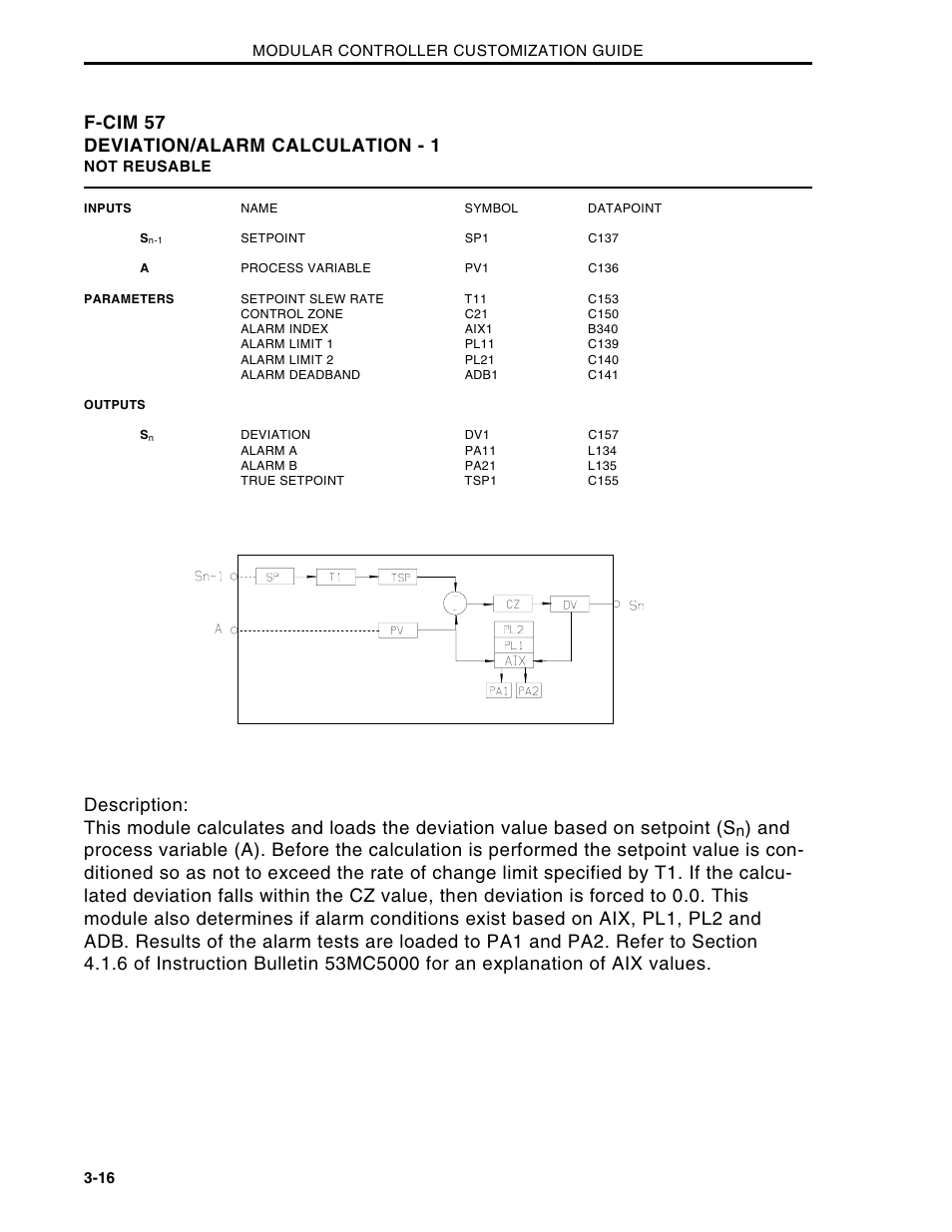 F-cim 57 deviation/alarm calculation - 1 | Micromod Micro-DCI: 53MC5000 Multi-Loop Process Controller CUSTOMIZATION GUIDE User Manual | Page 68 / 123