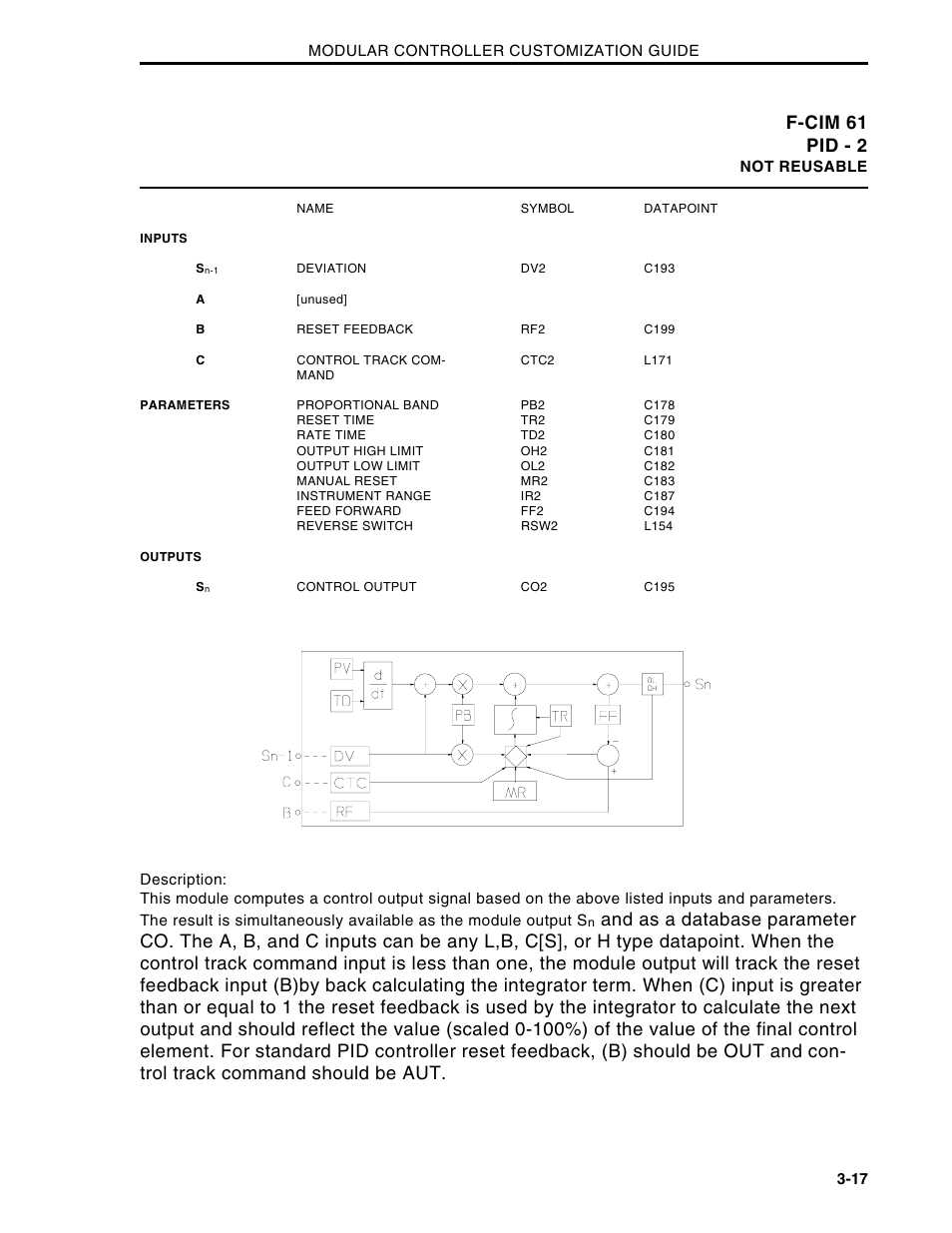 F-cim 61 pid - 2 | Micromod Micro-DCI: 53MC5000 Multi-Loop Process Controller CUSTOMIZATION GUIDE User Manual | Page 69 / 123