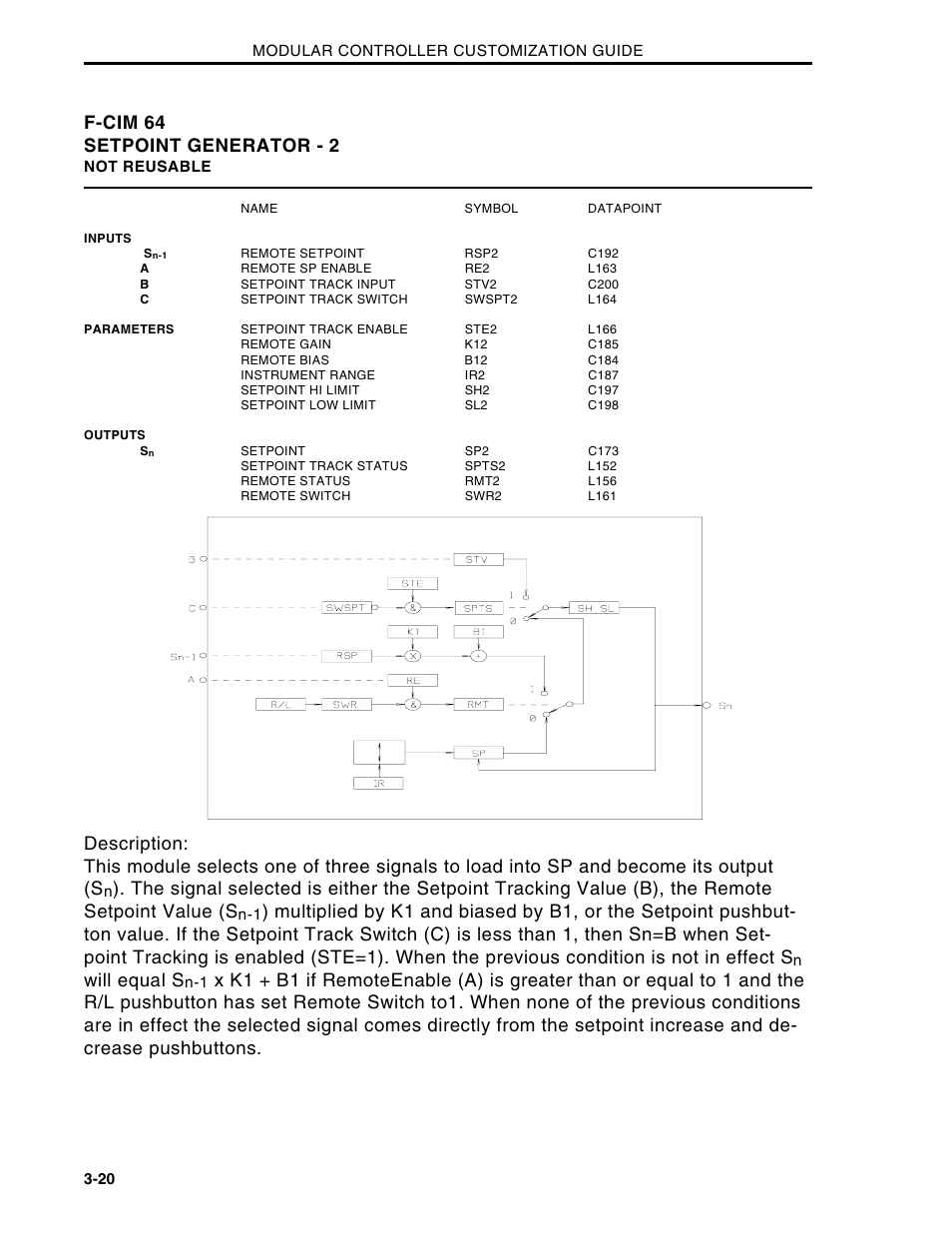 F-cim 64 setpoint generator - 2, Will equal s | Micromod Micro-DCI: 53MC5000 Multi-Loop Process Controller CUSTOMIZATION GUIDE User Manual | Page 72 / 123