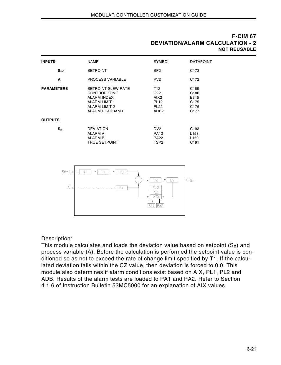 F-cim 67 deviation/alarm calculation - 2 | Micromod Micro-DCI: 53MC5000 Multi-Loop Process Controller CUSTOMIZATION GUIDE User Manual | Page 73 / 123