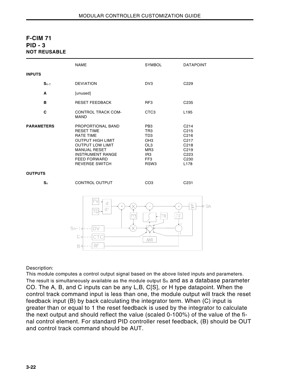 F-cim 71 pid - 3 | Micromod Micro-DCI: 53MC5000 Multi-Loop Process Controller CUSTOMIZATION GUIDE User Manual | Page 74 / 123