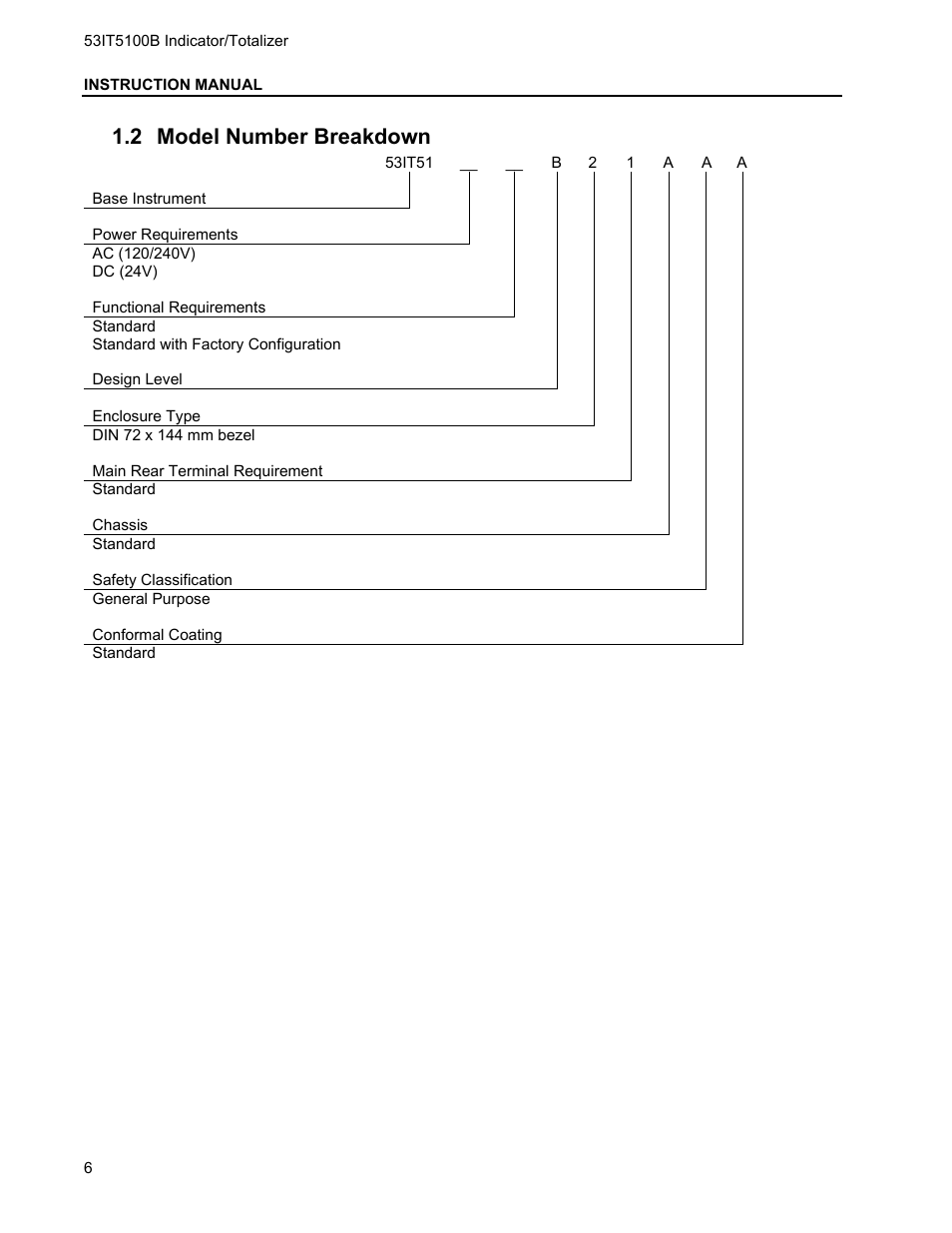 2 model number breakdown | Micromod Micro-DCI: 53IT5100B Micro-DCI 4-Channel Indicator Totalizer User Manual | Page 10 / 71