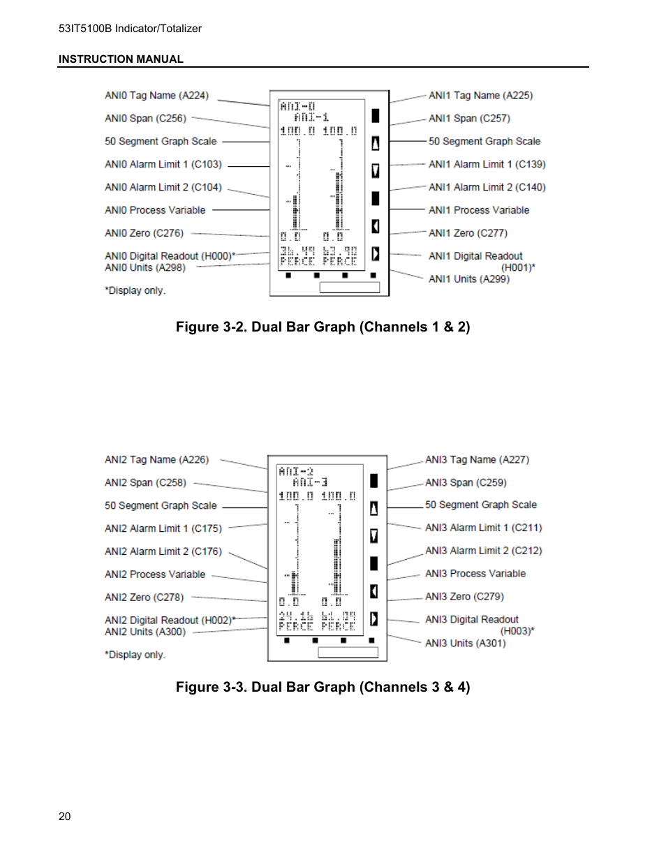 Micromod Micro-DCI: 53IT5100B Micro-DCI 4-Channel Indicator Totalizer User Manual | Page 24 / 71
