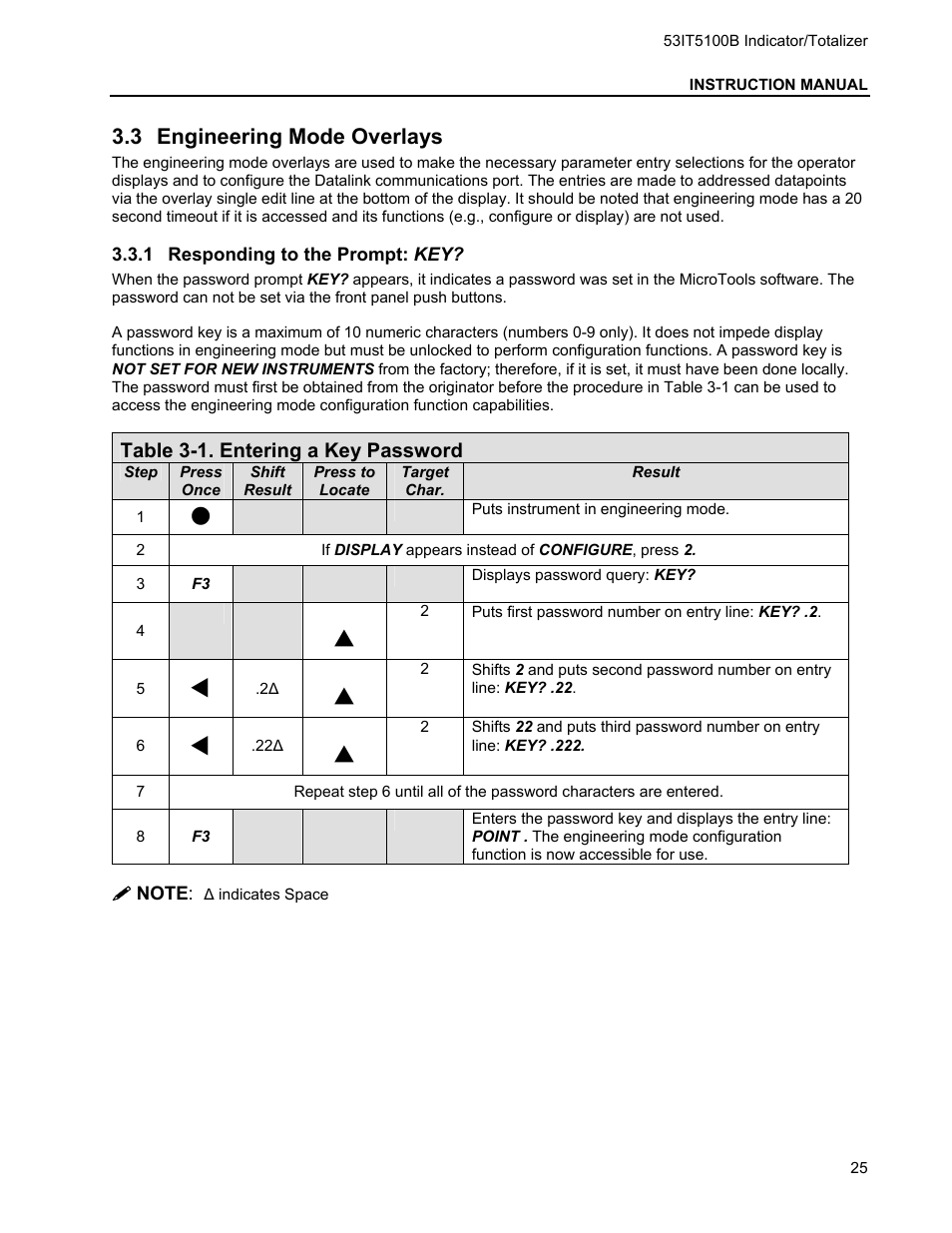 3 engineering mode overlays, 1 responding to the prompt: key, Ngineering | Verlays, Responding to the prompt: key | Micromod Micro-DCI: 53IT5100B Micro-DCI 4-Channel Indicator Totalizer User Manual | Page 29 / 71