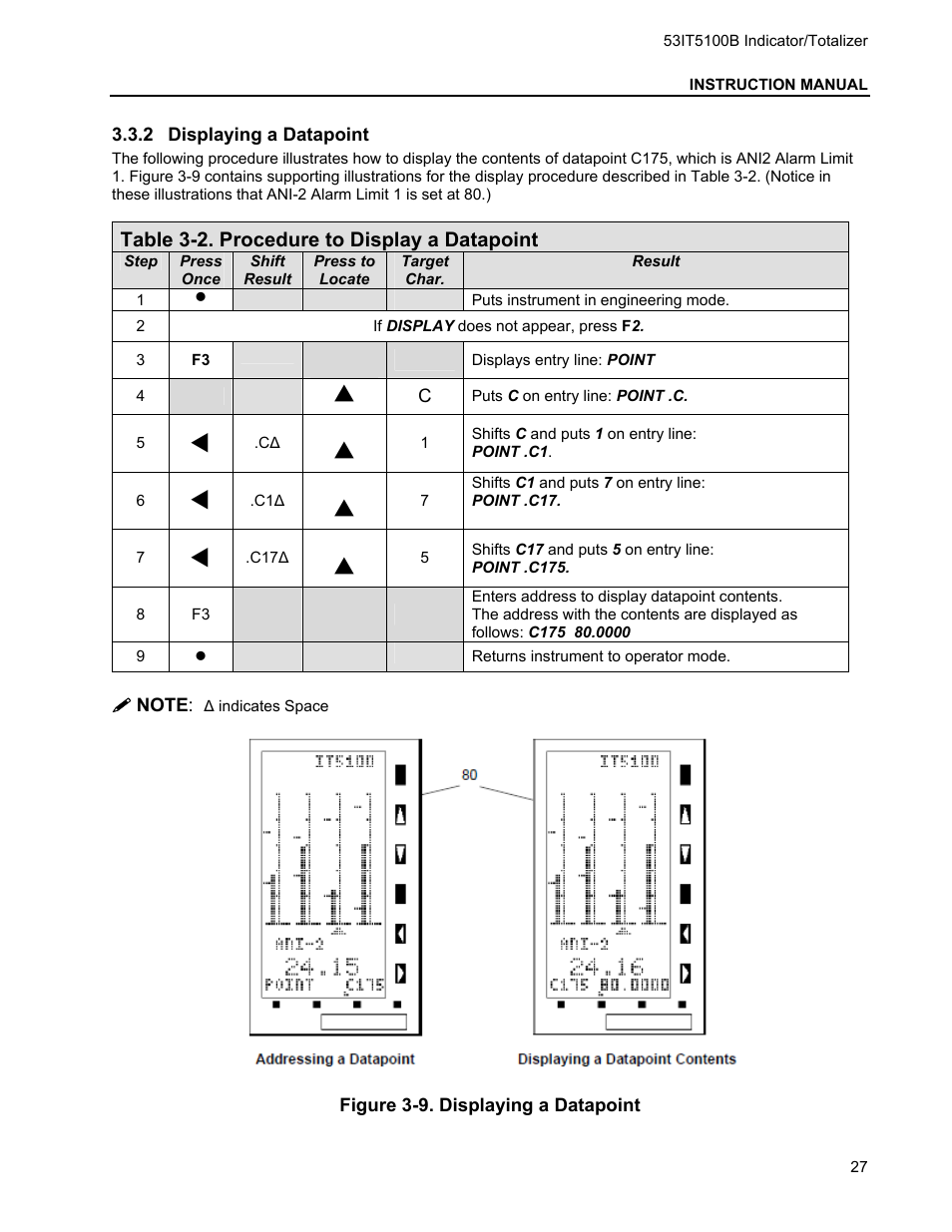 2 displaying a datapoint, Displaying a datapoint | Micromod Micro-DCI: 53IT5100B Micro-DCI 4-Channel Indicator Totalizer User Manual | Page 31 / 71