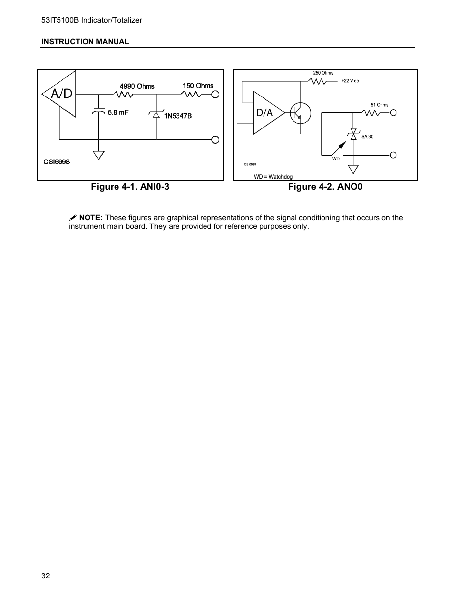 Micromod Micro-DCI: 53IT5100B Micro-DCI 4-Channel Indicator Totalizer User Manual | Page 36 / 71