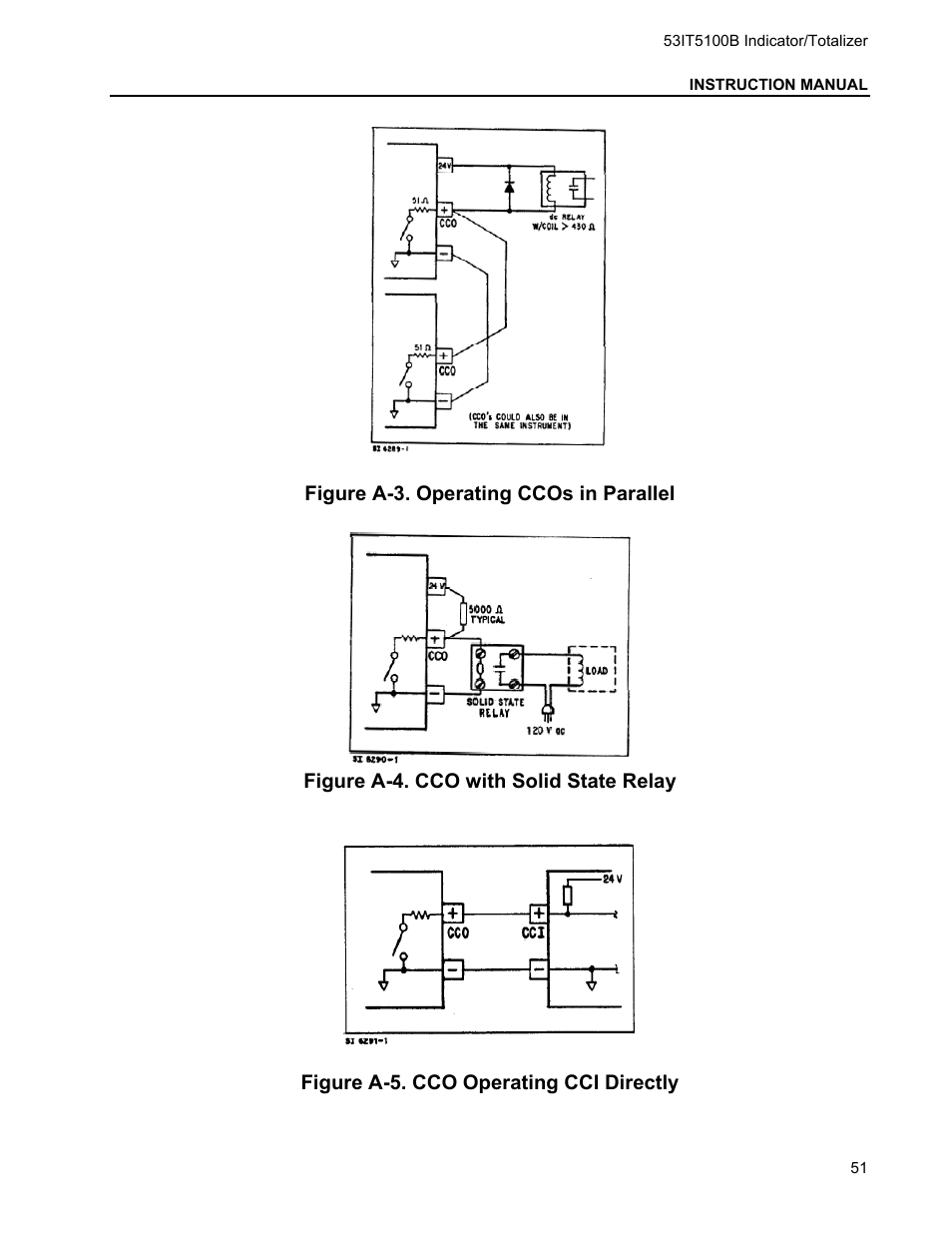 Micromod Micro-DCI: 53IT5100B Micro-DCI 4-Channel Indicator Totalizer User Manual | Page 55 / 71