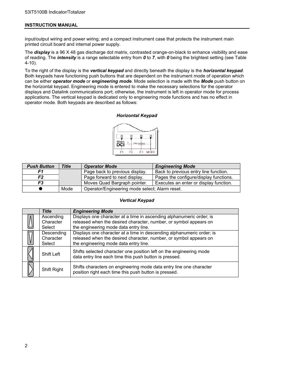 Micromod Micro-DCI: 53IT5100B Micro-DCI 4-Channel Indicator Totalizer User Manual | Page 6 / 71
