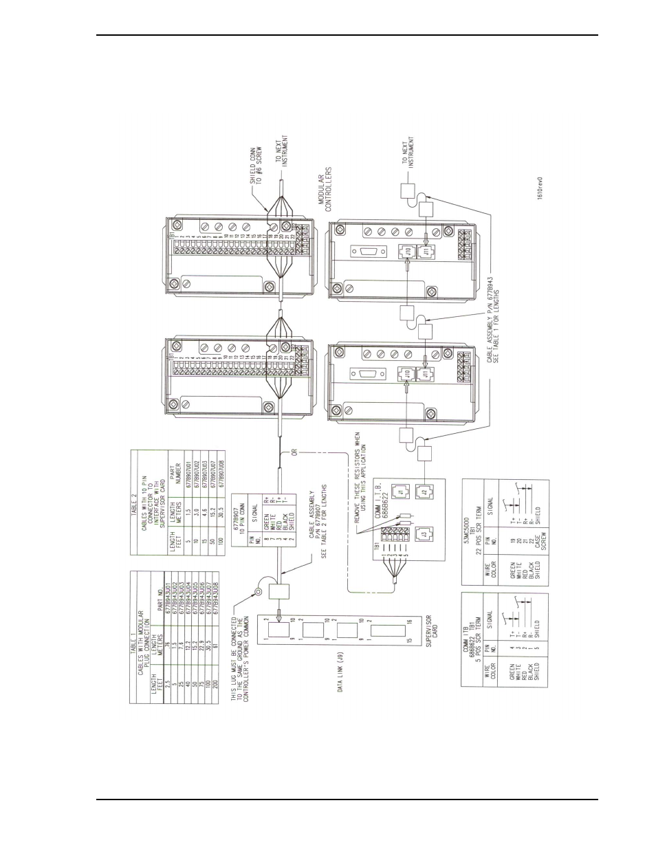 Interconnection diagram (id-53-1610), Figure 3-9, N in | Micromod Micro-DCI: 53SU6000 COMMUNICATIONS SERVICES User Manual | Page 25 / 44