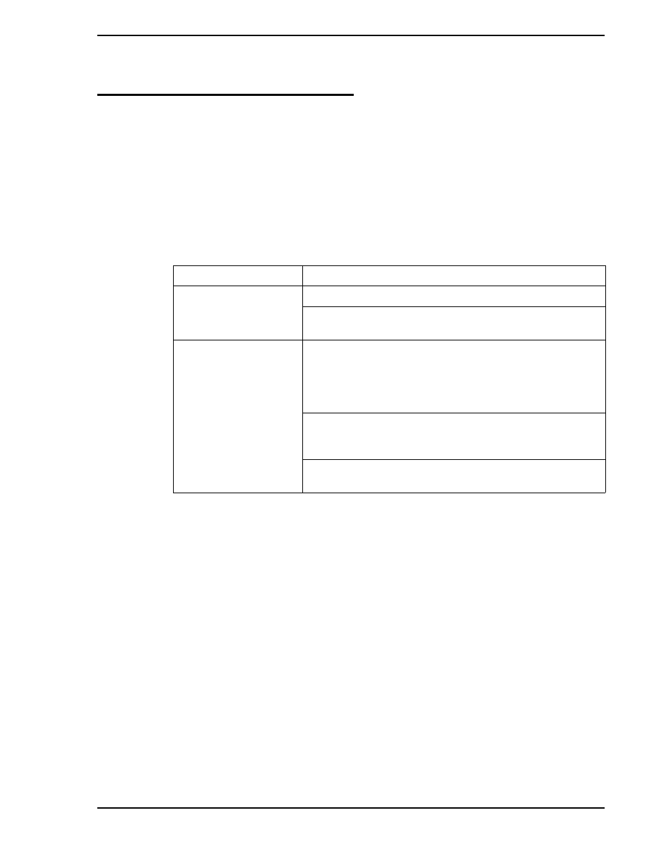 0 troubleshooting, 1 general recommendations, 2 diagnostic messages | 1 windows messages, 3 technical support, 0 - troubleshooting | Micromod Micro-DCI: 53SU6000 COMMUNICATIONS SERVICES User Manual | Page 37 / 44