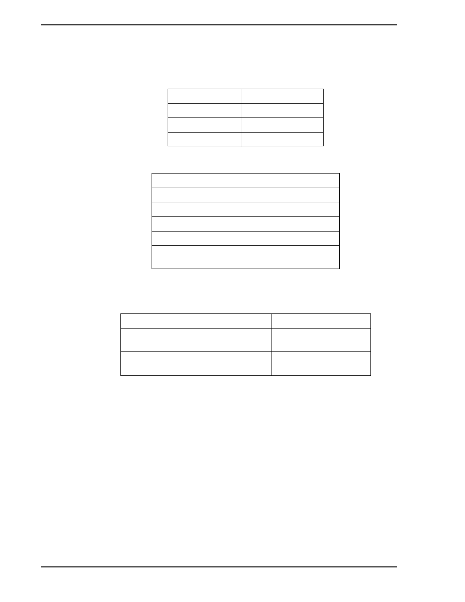 Table 6-1. interconnection terminal boards (itb), Table 6-2. supervisor cards, Table 6-3. firmware upgrade kits | N in, Table 6-1 | Micromod Micro-DCI: 53SU6000 COMMUNICATIONS SERVICES User Manual | Page 40 / 44