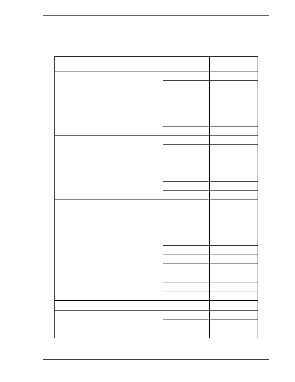 Table 6-4. cable assemblies, Table 6-4 | Micromod Micro-DCI: 53SU6000 COMMUNICATIONS SERVICES User Manual | Page 41 / 44