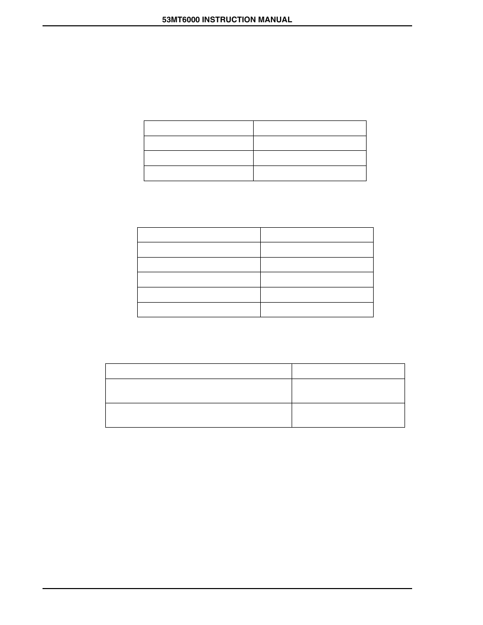 3 replacement parts, Table 12-1. interconnection terminal boards (itb), Table 12-2. supervisor cards | Table 12-3. firmware upgrade kits | Micromod Micro-DCI: 53MT6000 Micro-Tools User Manual | Page 140 / 144