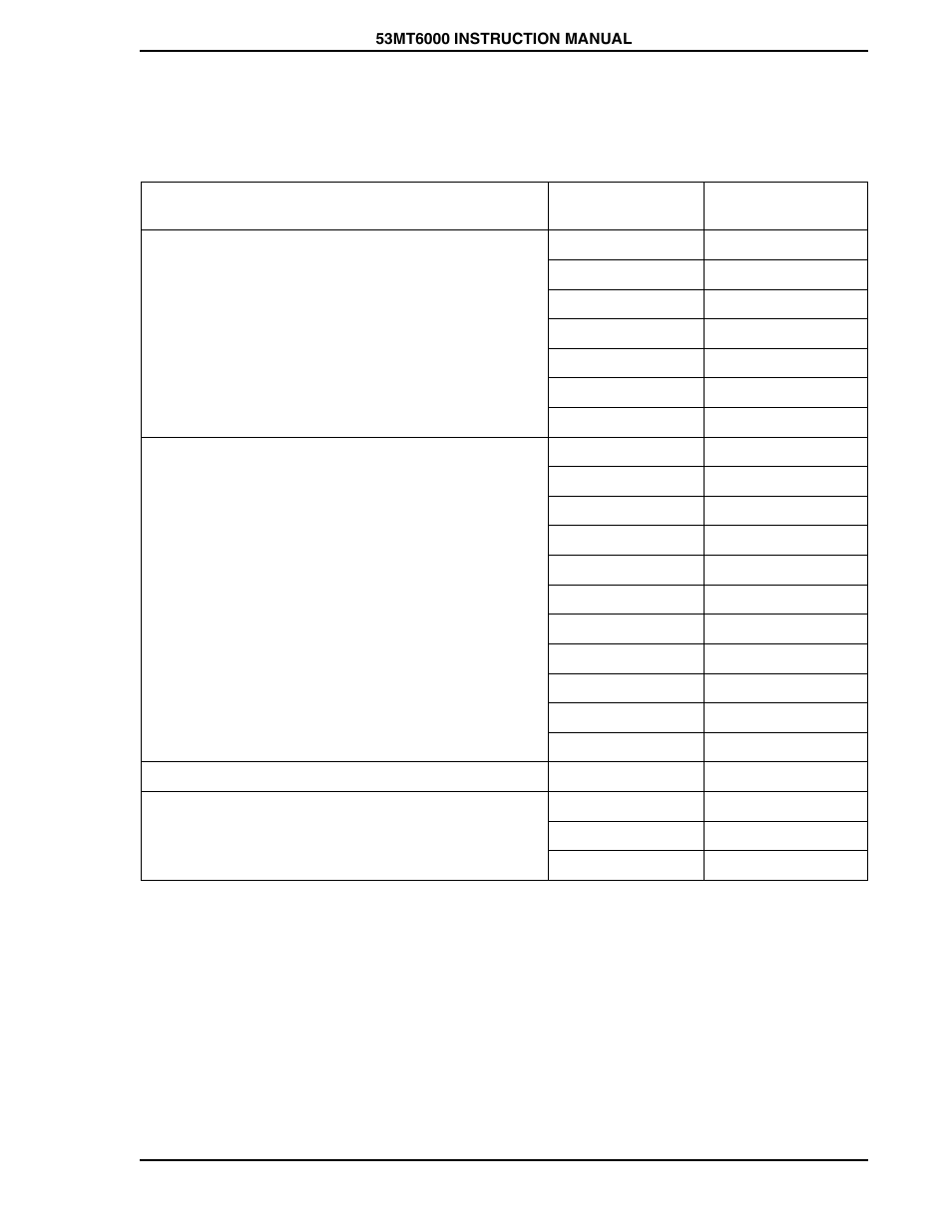 4 technical documentation, Table 12-4. cable assemblies, Table 12-4 | Micromod Micro-DCI: 53MT6000 Micro-Tools User Manual | Page 141 / 144