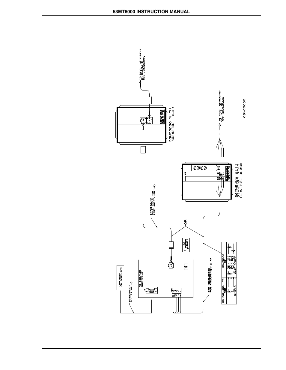 Micromod Micro-DCI: 53MT6000 Micro-Tools User Manual | Page 27 / 144