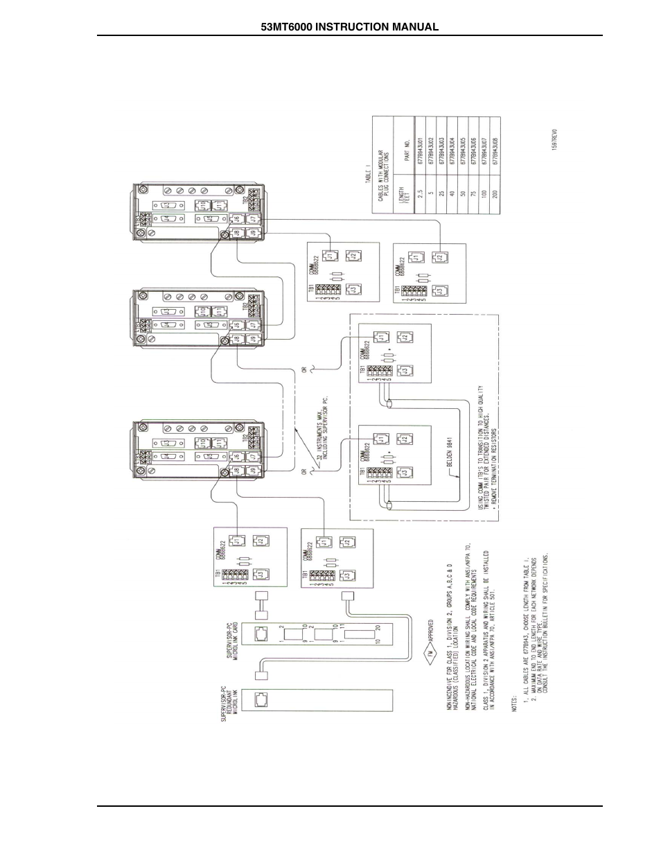 Interconnection diagram (id-53-1597), Figure 3-7 | Micromod Micro-DCI: 53MT6000 Micro-Tools User Manual | Page 29 / 144