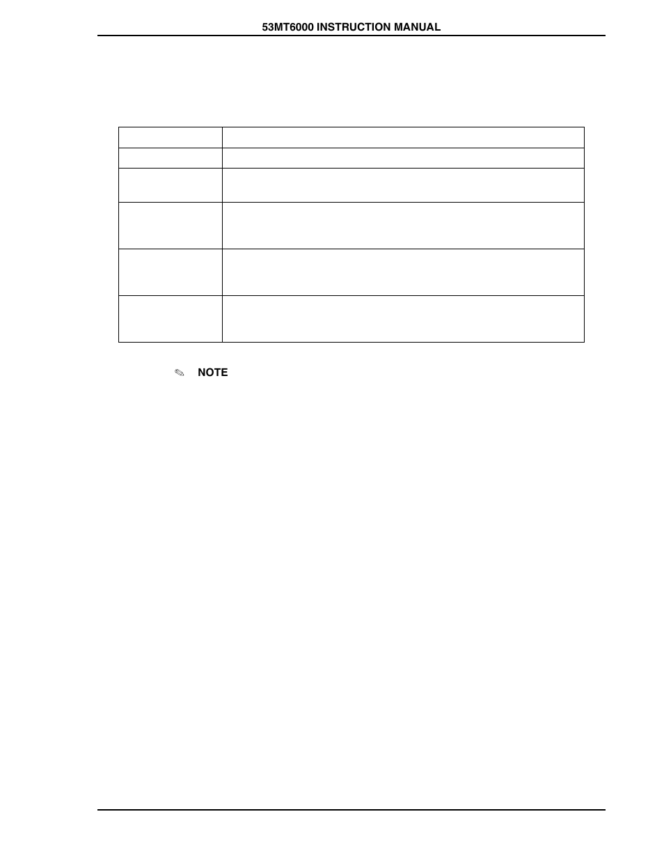 6 accessing on-line help, 7 specifying a default project, Table 5-2. cursor/mouse functions | Micromod Micro-DCI: 53MT6000 Micro-Tools User Manual | Page 41 / 144