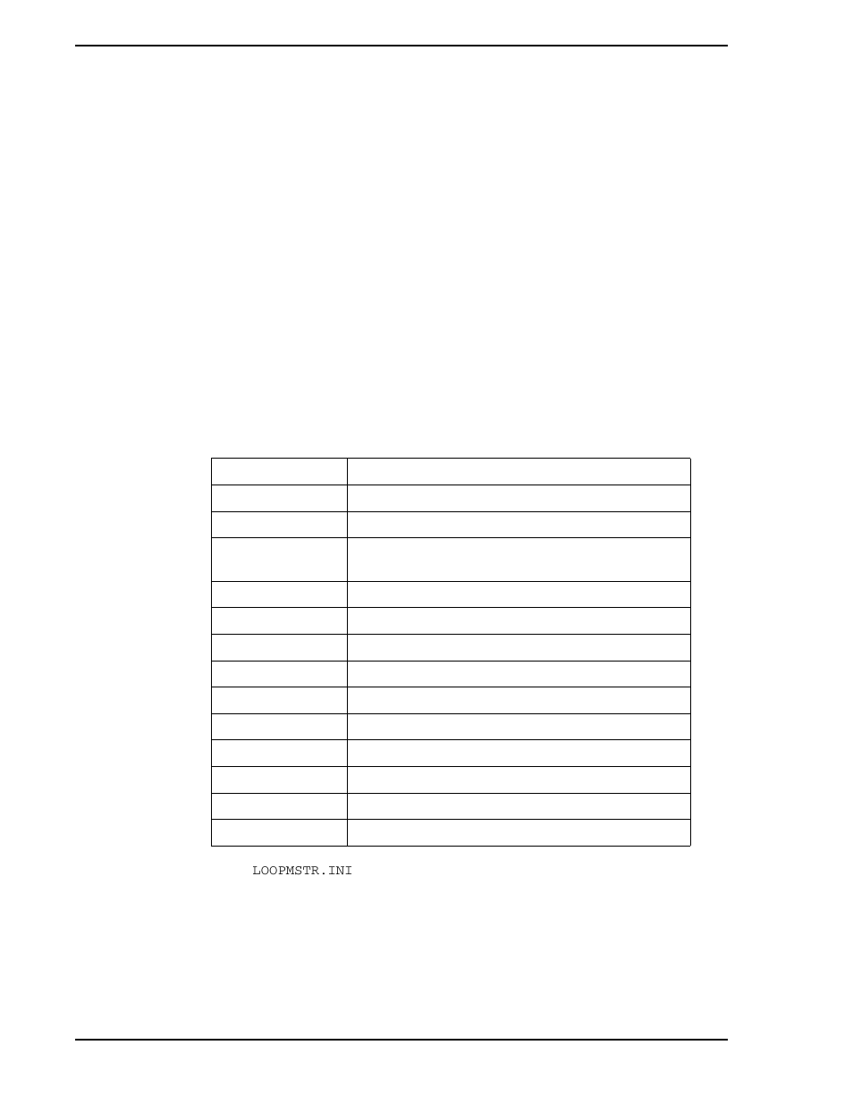 2 what gets installed, List of tables, Table 2-1. files installed in loopmaster directory | Micromod Micro-DCI: 53HC2600 LoopMaster SL6000 CONFIGURATION TOOLKIT User Manual | Page 14 / 94