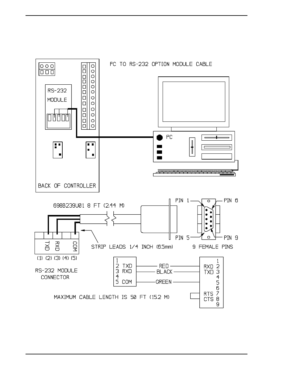 Figure 4-1. rs-232 single controller cabling, Figure 4-1 | Micromod Micro-DCI: 53HC2600 LoopMaster SL6000 CONFIGURATION TOOLKIT User Manual | Page 40 / 94