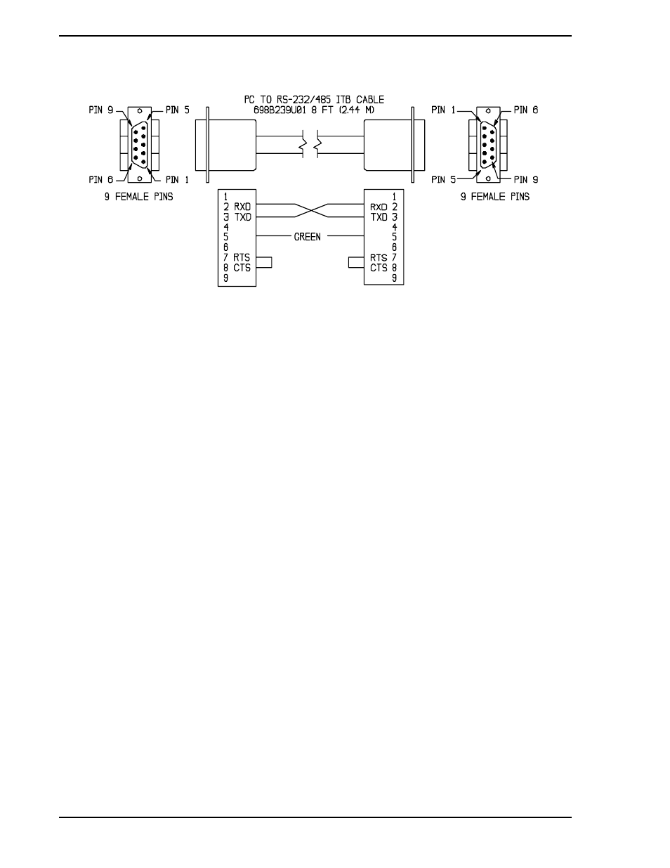 Figure 4-3. rs-232/485 cable, Ed as, Figure 4-3 | Micromod Micro-DCI: 53HC2600 LoopMaster SL6000 CONFIGURATION TOOLKIT User Manual | Page 42 / 94