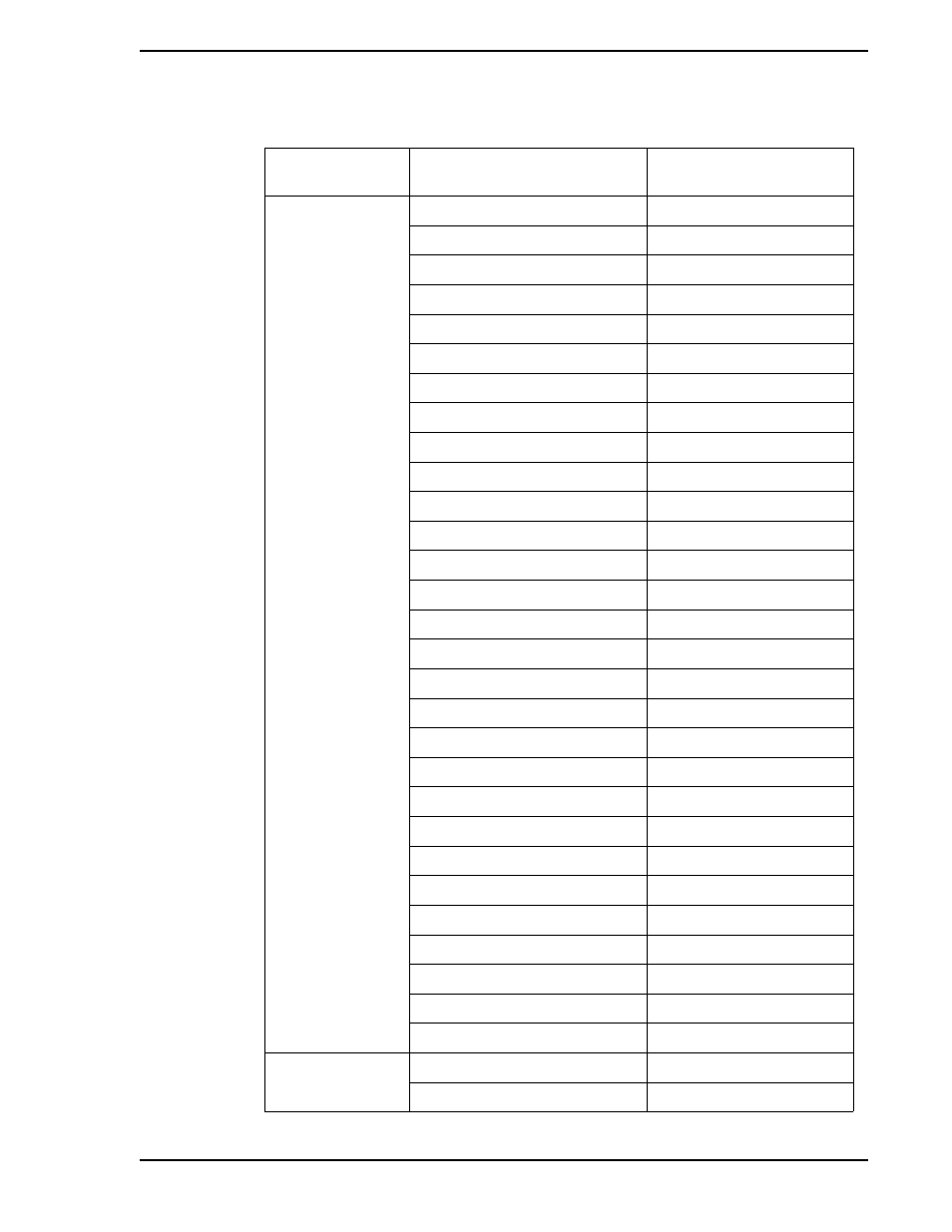 Micromod Micro-DCI: 53HC2600 LoopMaster SL6000 CONFIGURATION TOOLKIT User Manual | Page 73 / 94