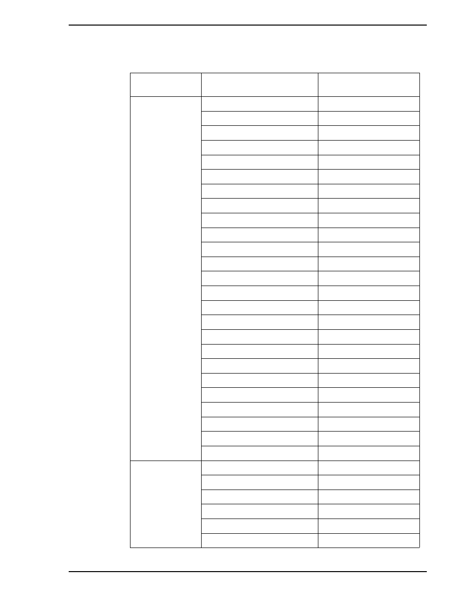 Micromod Micro-DCI: 53HC2600 LoopMaster SL6000 CONFIGURATION TOOLKIT User Manual | Page 75 / 94