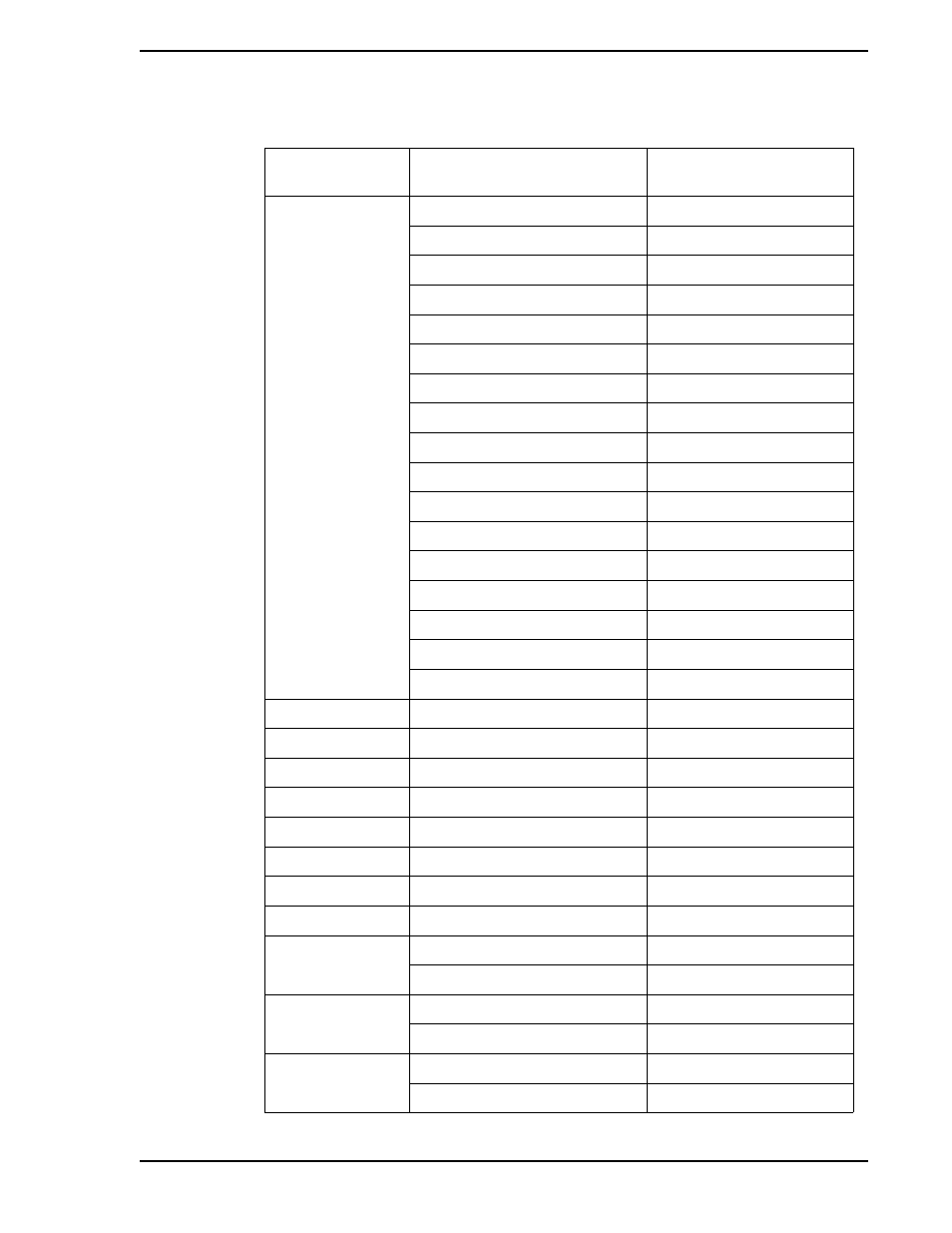 Micromod Micro-DCI: 53HC2600 LoopMaster SL6000 CONFIGURATION TOOLKIT User Manual | Page 77 / 94