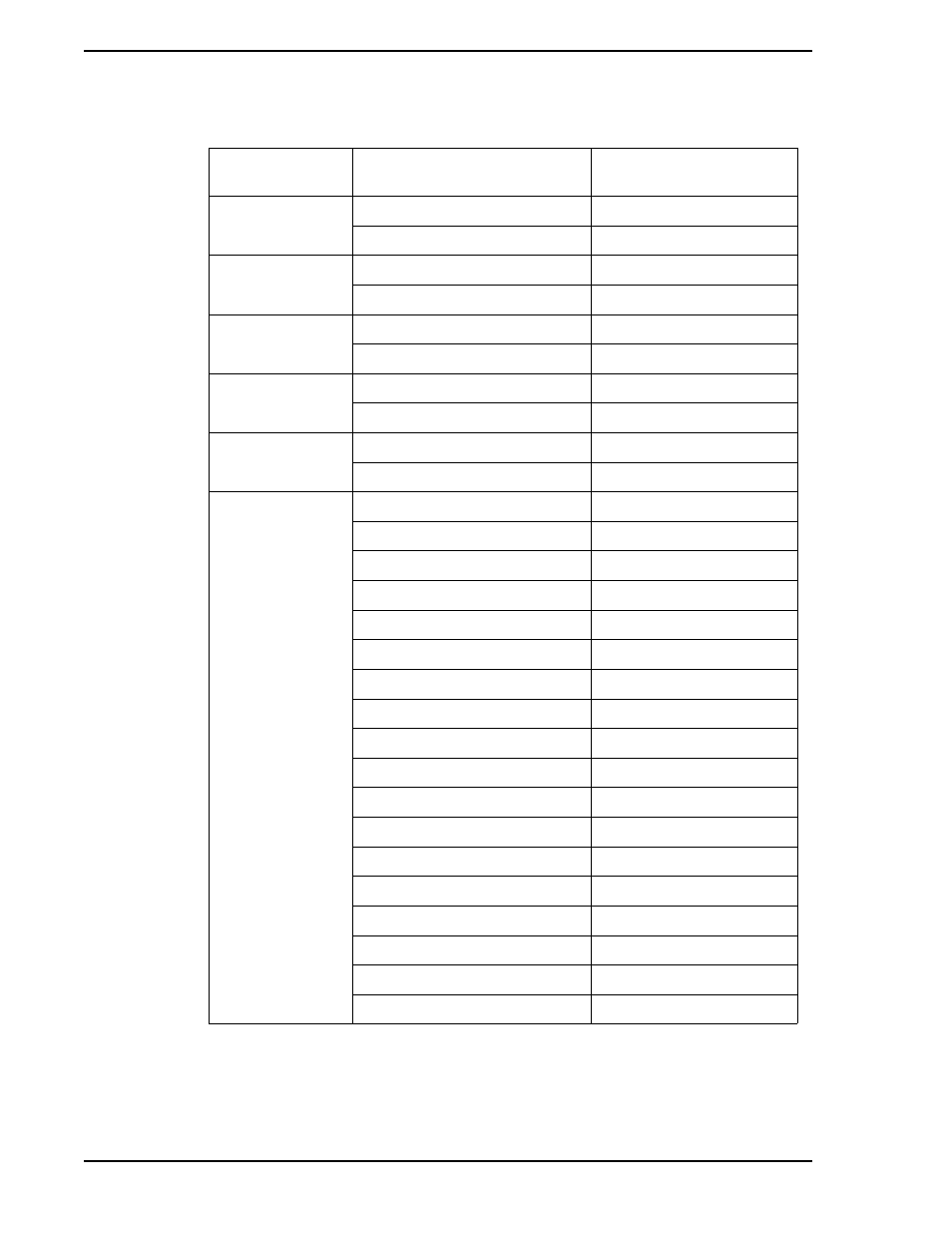 Micromod Micro-DCI: 53HC2600 LoopMaster SL6000 CONFIGURATION TOOLKIT User Manual | Page 78 / 94
