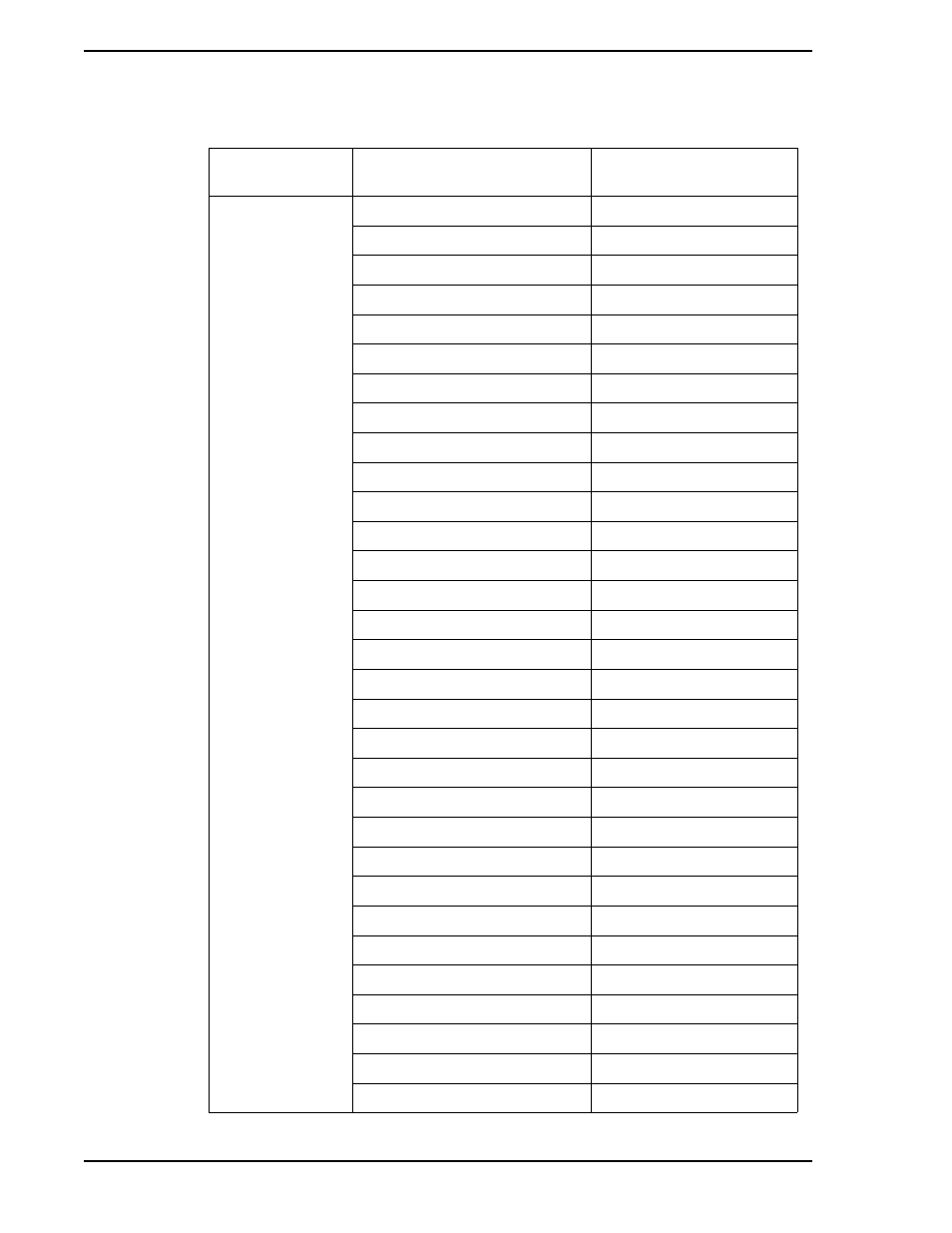 Micromod Micro-DCI: 53HC2600 LoopMaster SL6000 CONFIGURATION TOOLKIT User Manual | Page 80 / 94