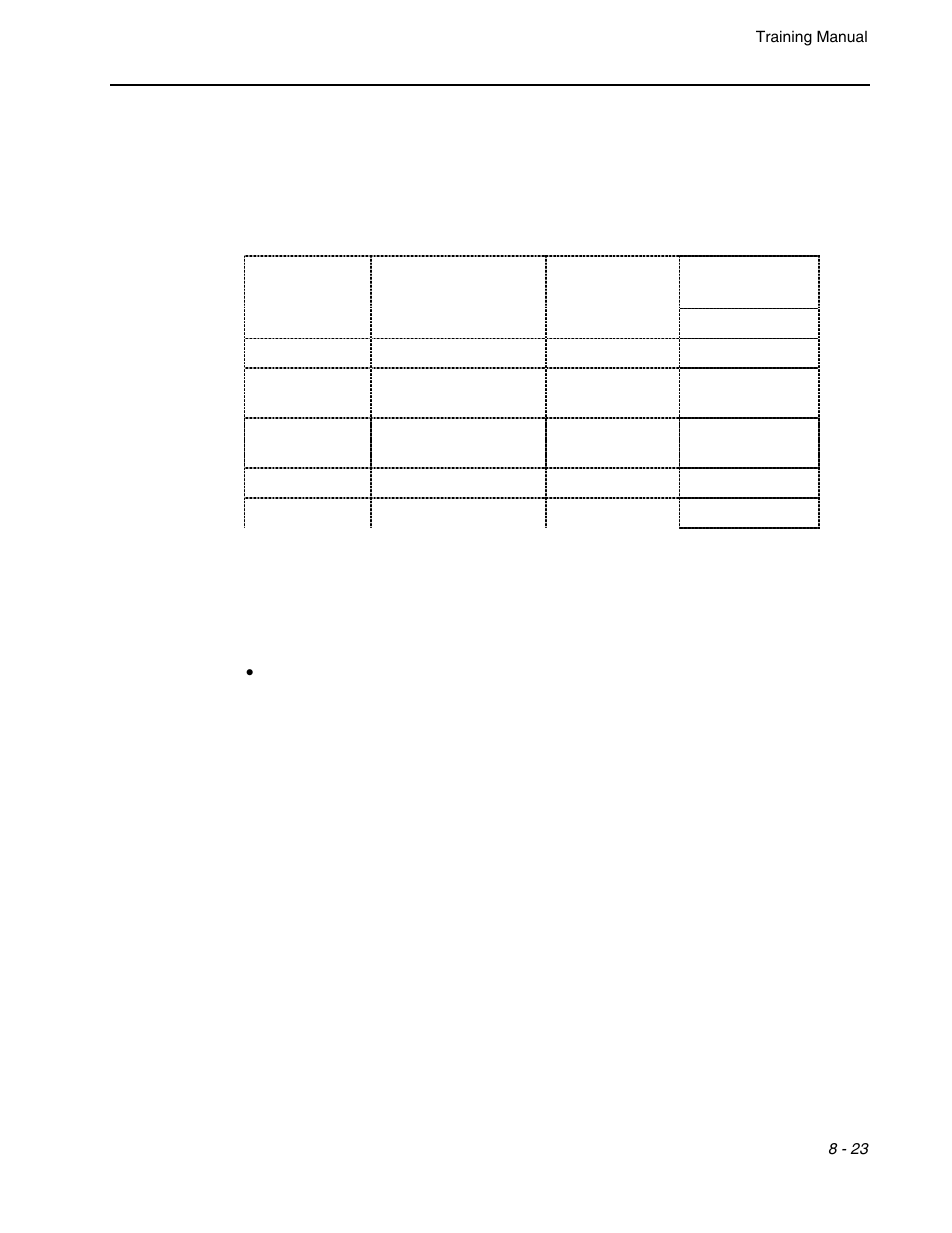Micromod Micro-DCI: 53MC5000 Training Manual User Manual | Page 111 / 180