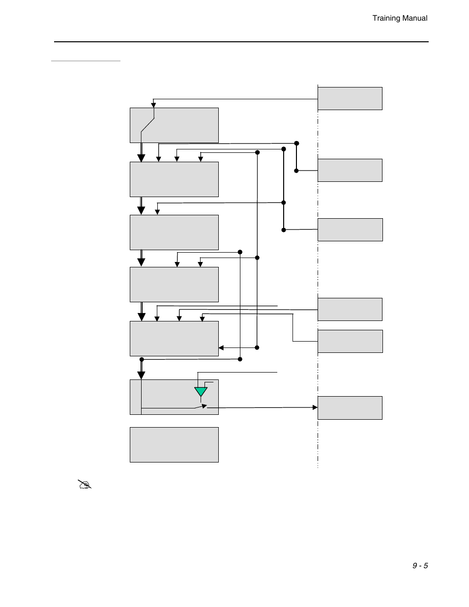 Program referenced i/o | Micromod Micro-DCI: 53MC5000 Training Manual User Manual | Page 119 / 180