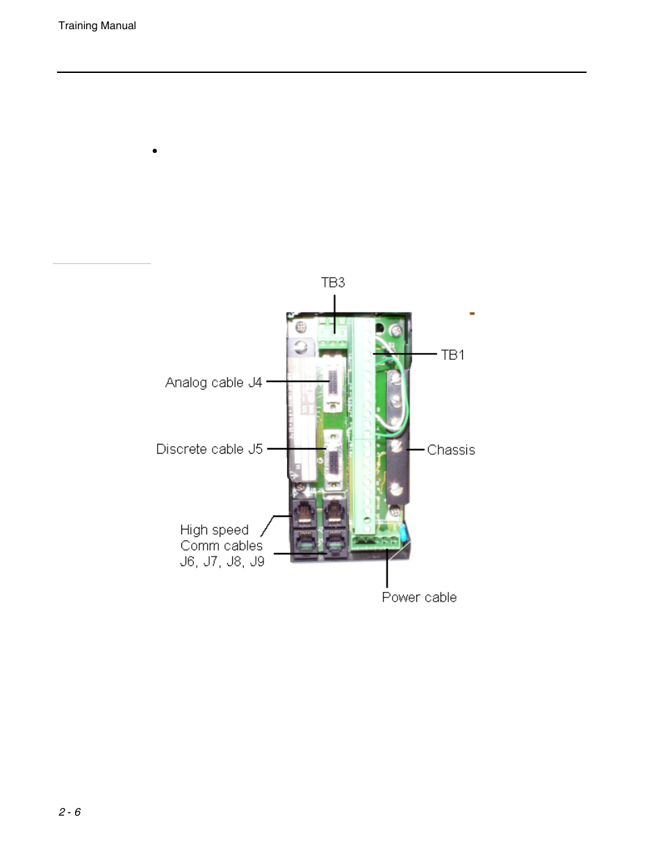 Micromod Micro-DCI: 53MC5000 Training Manual User Manual | Page 14 / 180