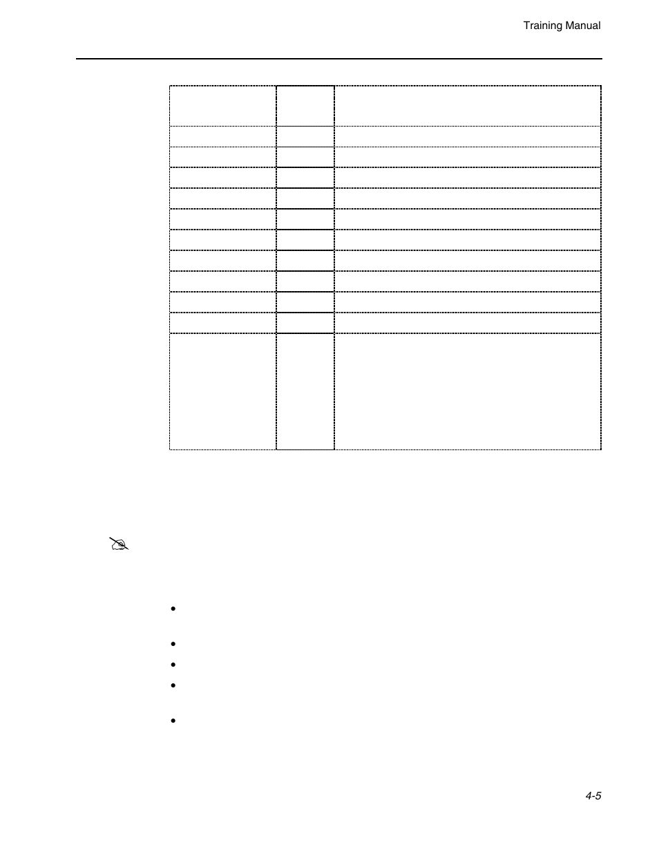 Micromod Micro-DCI: 53MC5000 Training Manual User Manual | Page 37 / 180