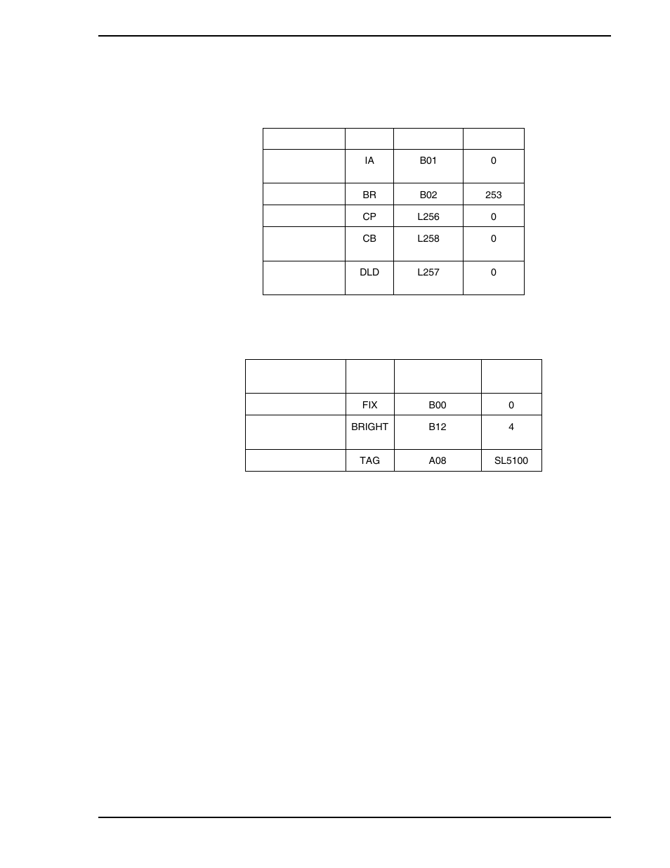 Table 8-7. communication module, Table 8-8. system module, Table 8-8 | Micromod Micro-DCI: 53SL5100A Single Loop Controller User Manual | Page 101 / 152