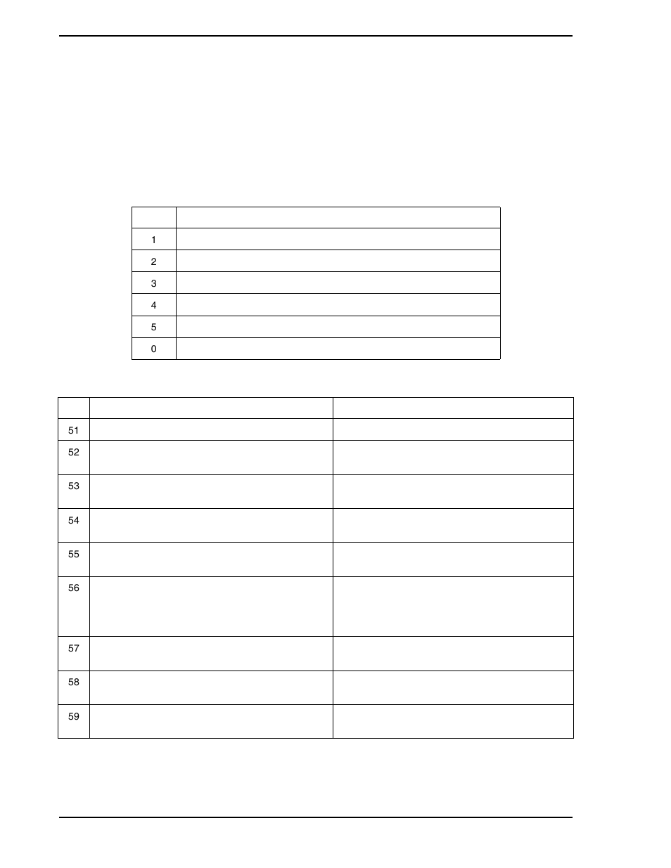 4 easy-tune sequence status, Table 11-2. normal successful status display, Table 11-3. easy-tune unsuccessful status display | Table 11-2 | Micromod Micro-DCI: 53SL5100A Single Loop Controller User Manual | Page 114 / 152