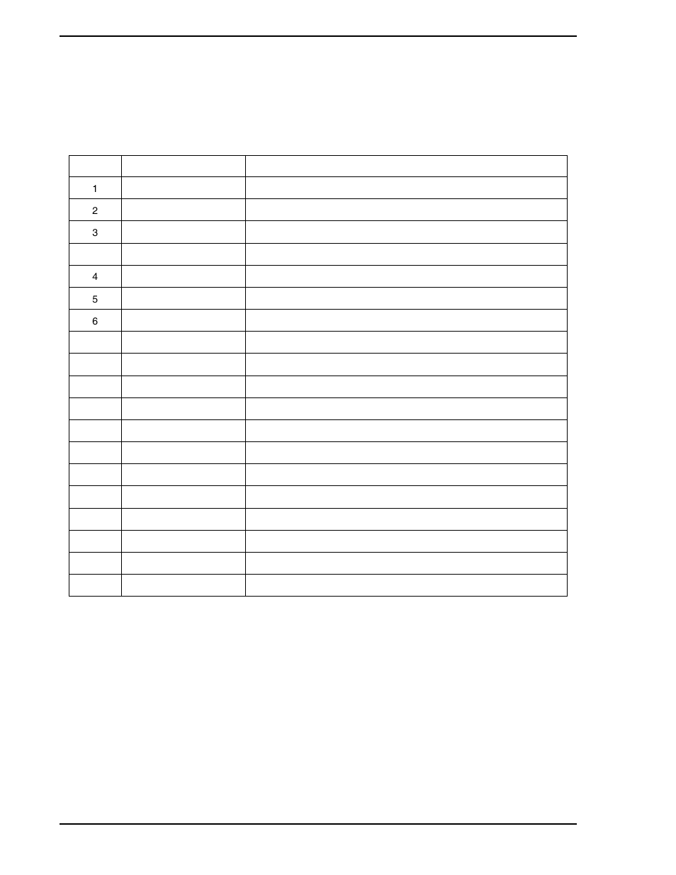 6 parts list, 7 supplemental information, Table 12-2. parts list | Micromod Micro-DCI: 53SL5100A Single Loop Controller User Manual | Page 124 / 152