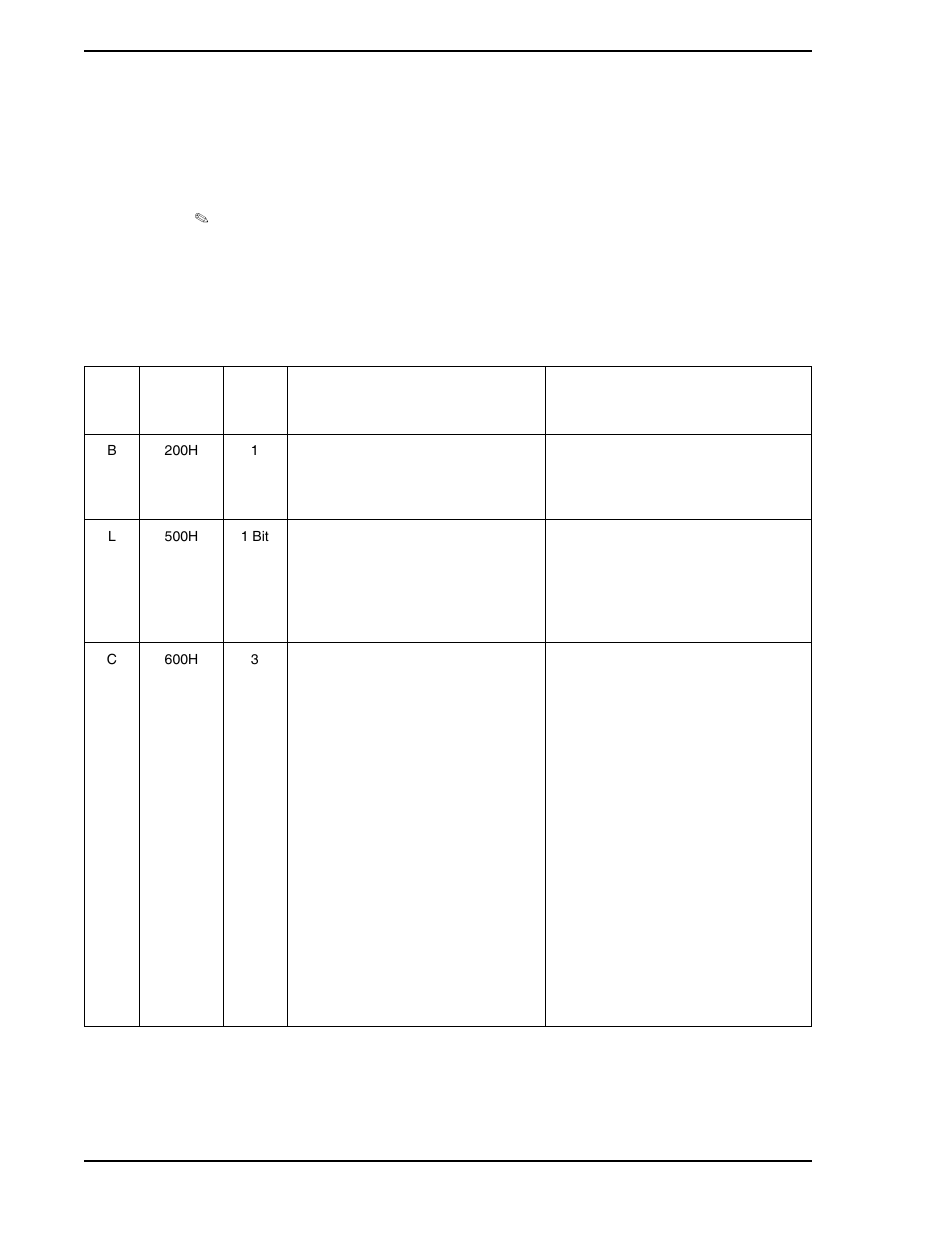 B.1.5 calculating data addresses, Table b-3. instrument memory address scheme | Micromod Micro-DCI: 53SL5100A Single Loop Controller User Manual | Page 138 / 152
