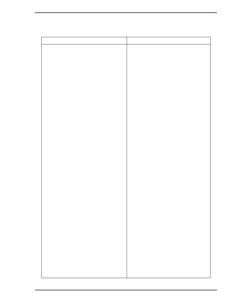 Micromod Micro-DCI: 53SL5100A Single Loop Controller User Manual | Page 15 / 152