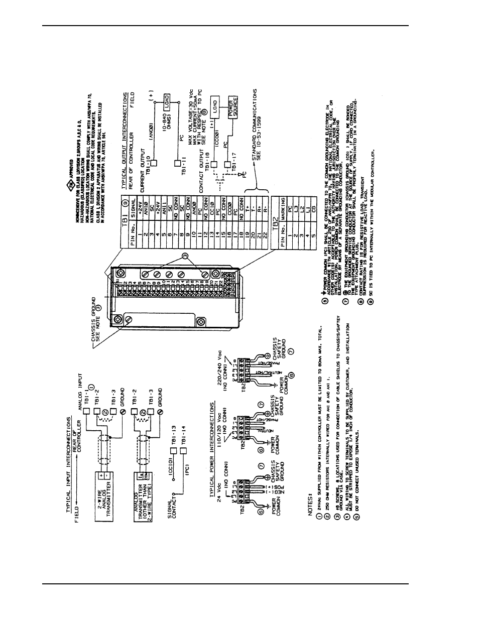 Figure 2-4 | Micromod Micro-DCI: 53SL5100A Single Loop Controller User Manual | Page 24 / 152