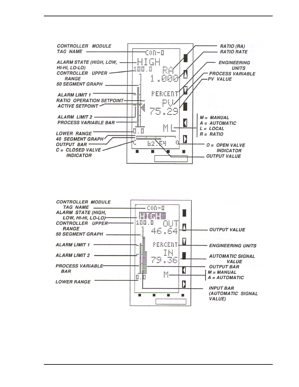 Figure 3-3. cs3, ratio controller, Figure 3-4. cs4, automatic/manual station | Micromod Micro-DCI: 53SL5100A Single Loop Controller User Manual | Page 29 / 152