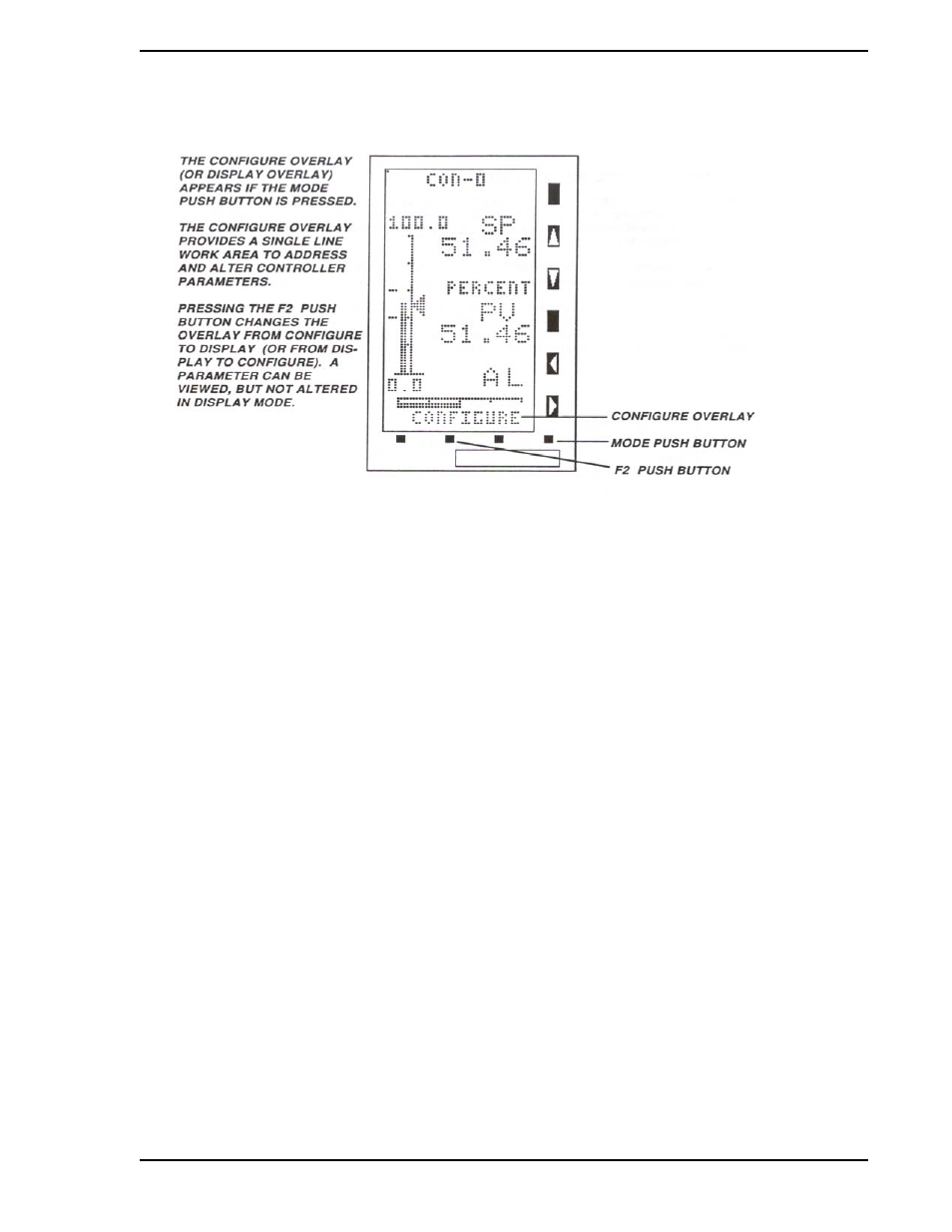 3 front panel pushbuttons, Figure 3-7. configure overlay, Figure 3-7 | Illustrate dis | Micromod Micro-DCI: 53SL5100A Single Loop Controller User Manual | Page 31 / 152