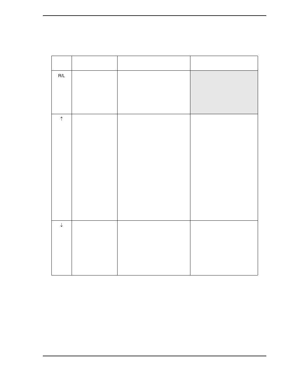 Table 3-1. pushbutton functions, Table 3-1 | Micromod Micro-DCI: 53SL5100A Single Loop Controller User Manual | Page 33 / 152