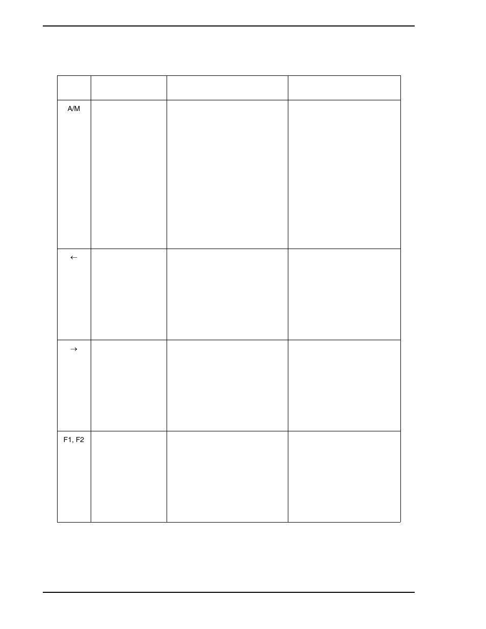 Micromod Micro-DCI: 53SL5100A Single Loop Controller User Manual | Page 34 / 152