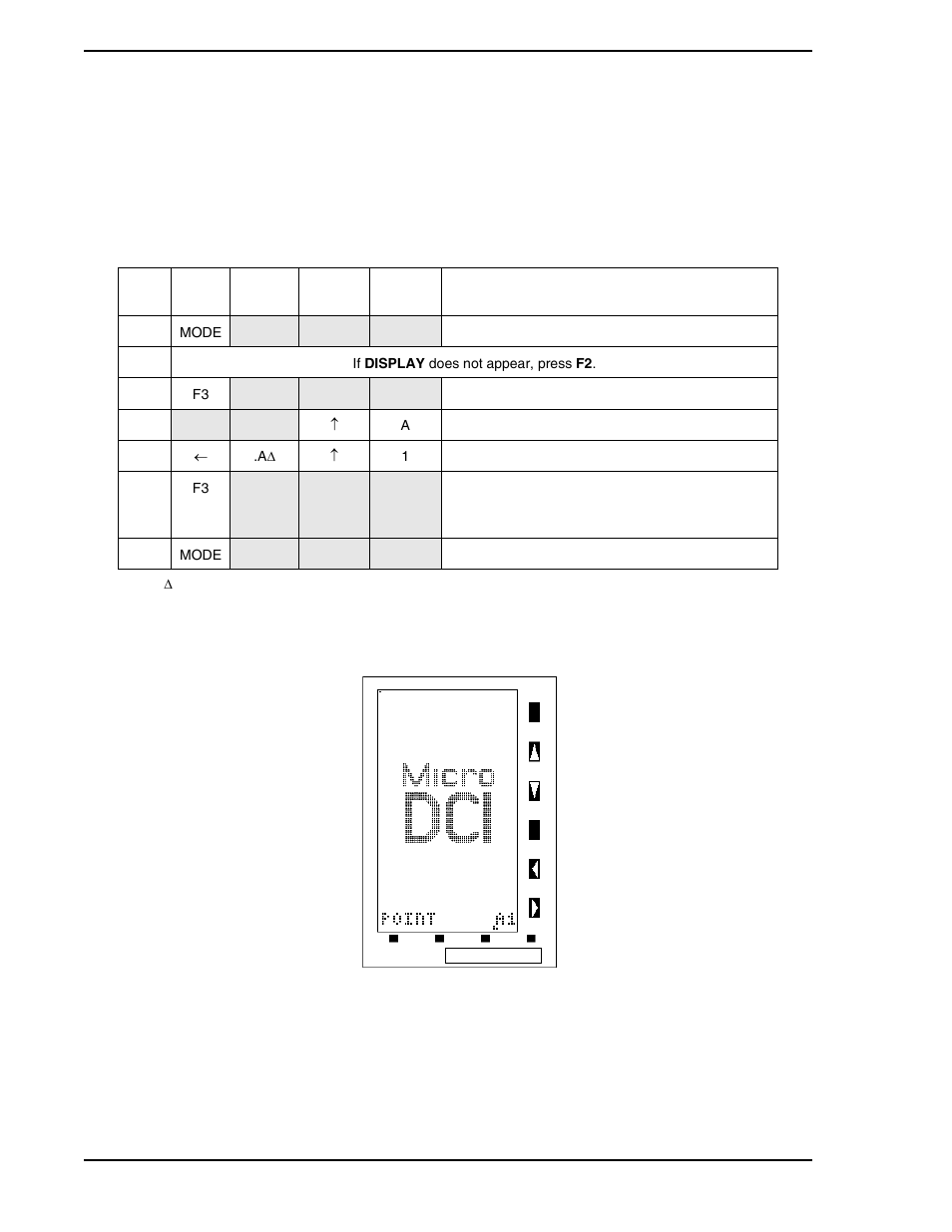 1 displaying a datapoint, Figure 3-9. point.a1, Table 3-2. procedures to display a datapoint | Micromod Micro-DCI: 53SL5100A Single Loop Controller User Manual | Page 36 / 152