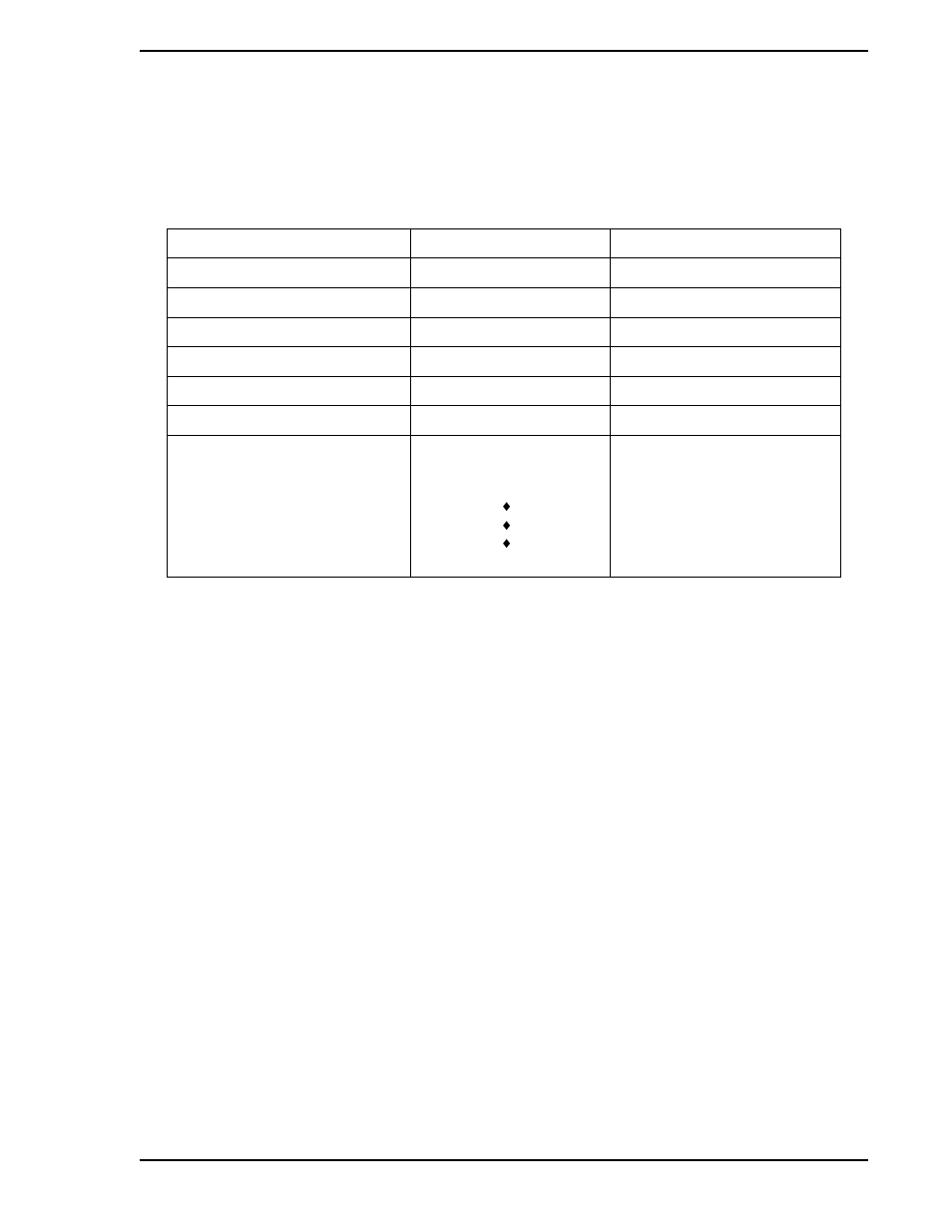 6 sample hand-held configurer commands, Table 3-6. typical hhc commands | Micromod Micro-DCI: 53SL5100A Single Loop Controller User Manual | Page 47 / 152