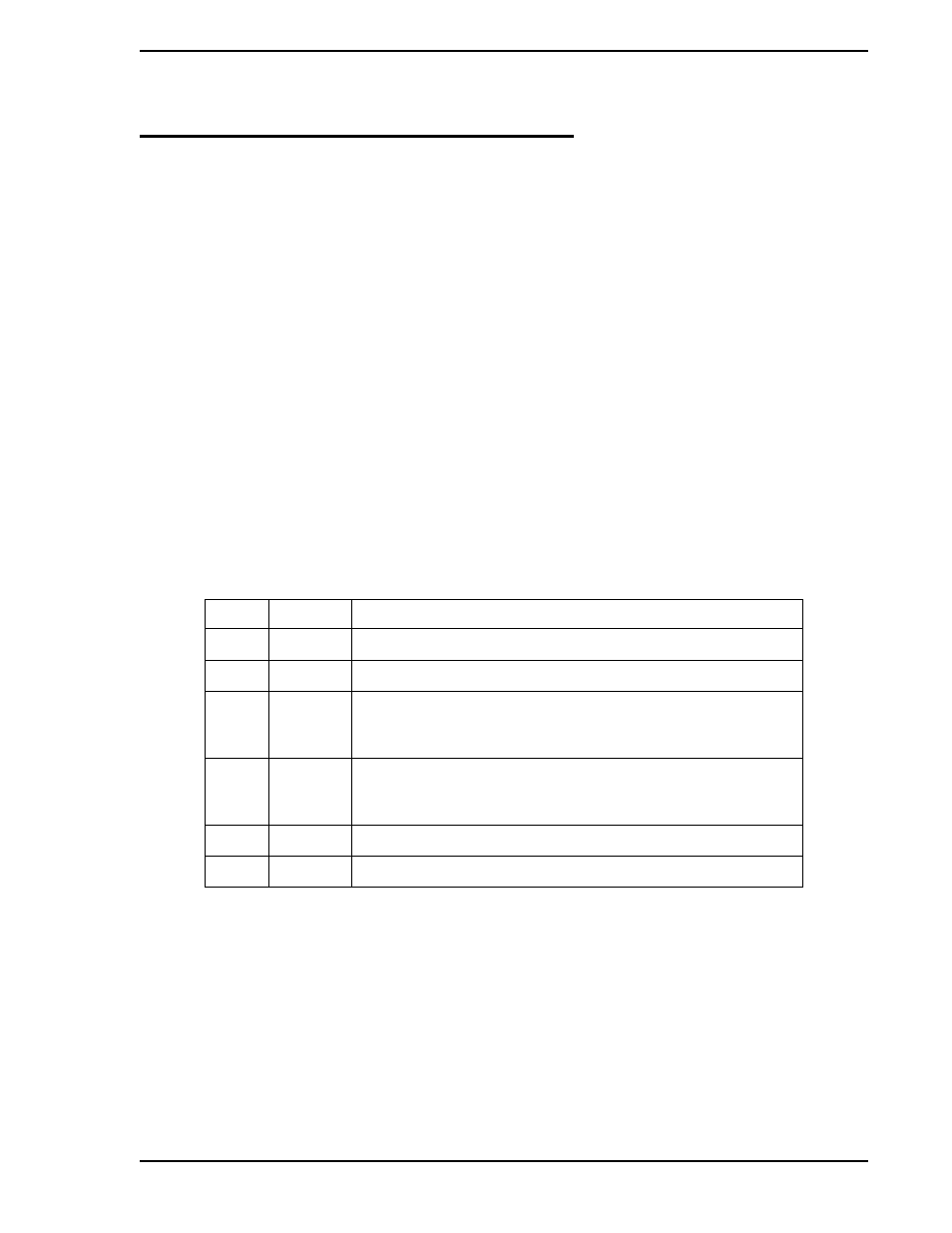 0 configuration parameters, 1 datapoint types, 0 - configuration parameters | Table 4-1. datapoint types, Section 4, configuration parameters, Section 4 | Micromod Micro-DCI: 53SL5100A Single Loop Controller User Manual | Page 49 / 152